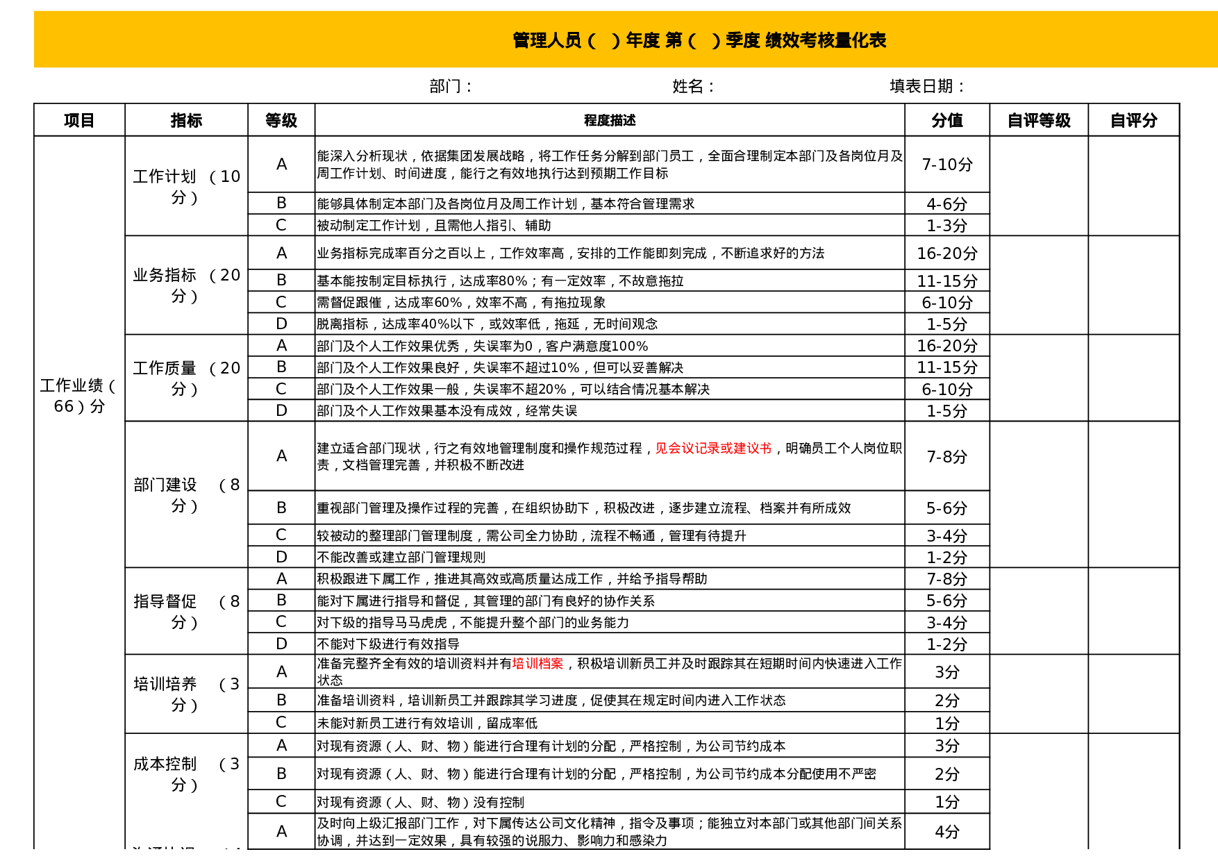 考核59452bf65948229.xlsx 第1页
