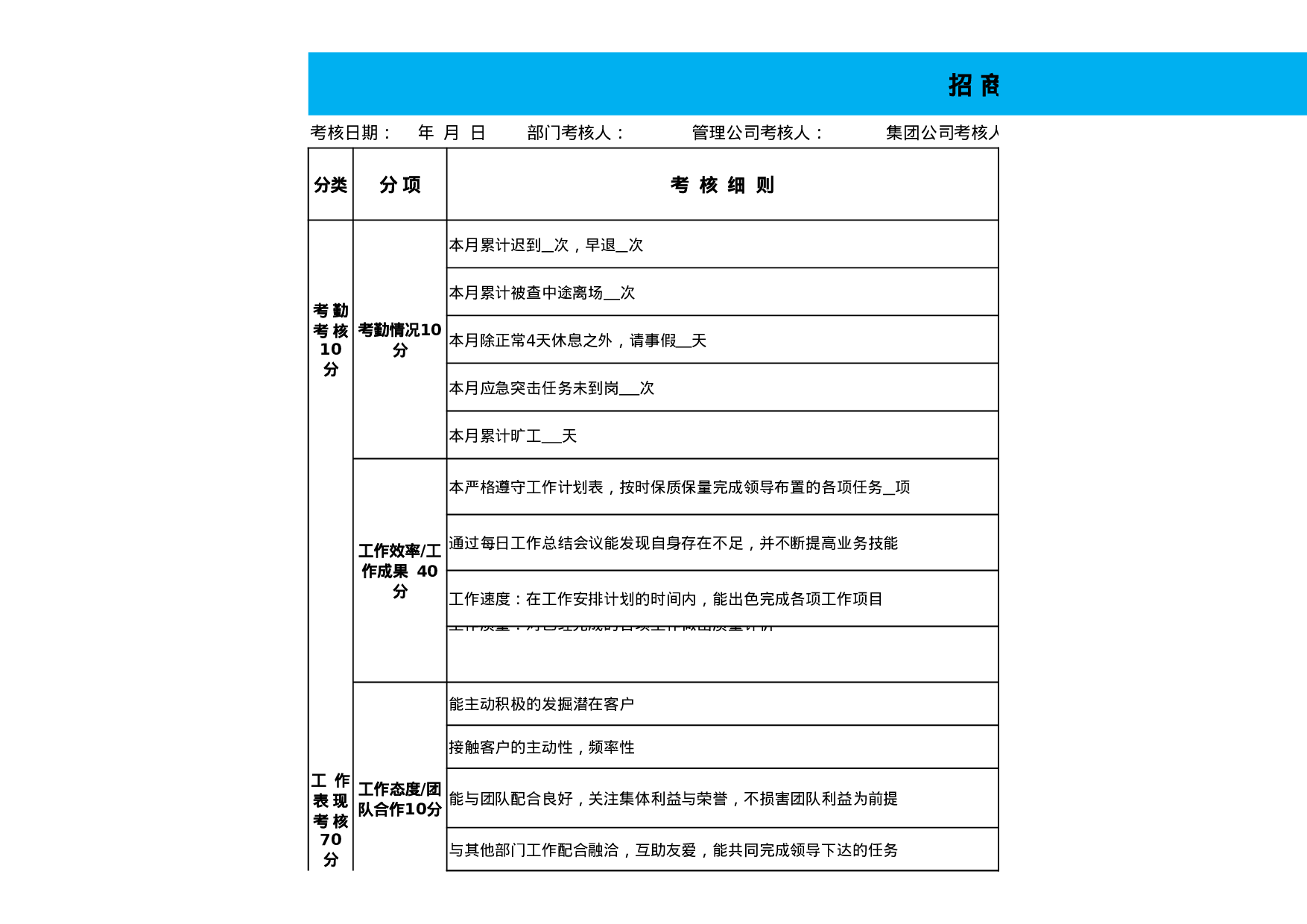 考核594645bfd4b2335.xlsx 第1页
