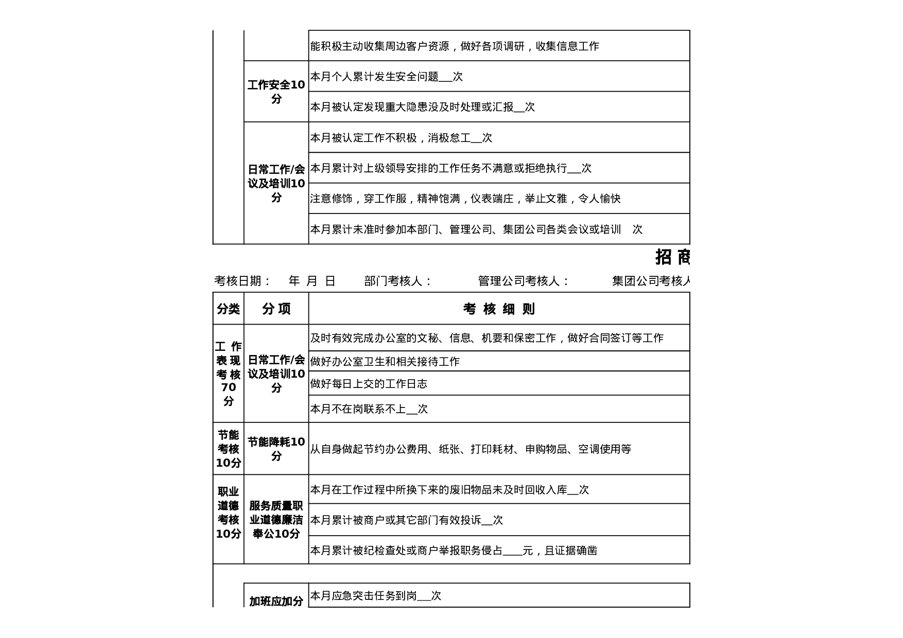 考核594645bfd4b2335.xlsx 第2页