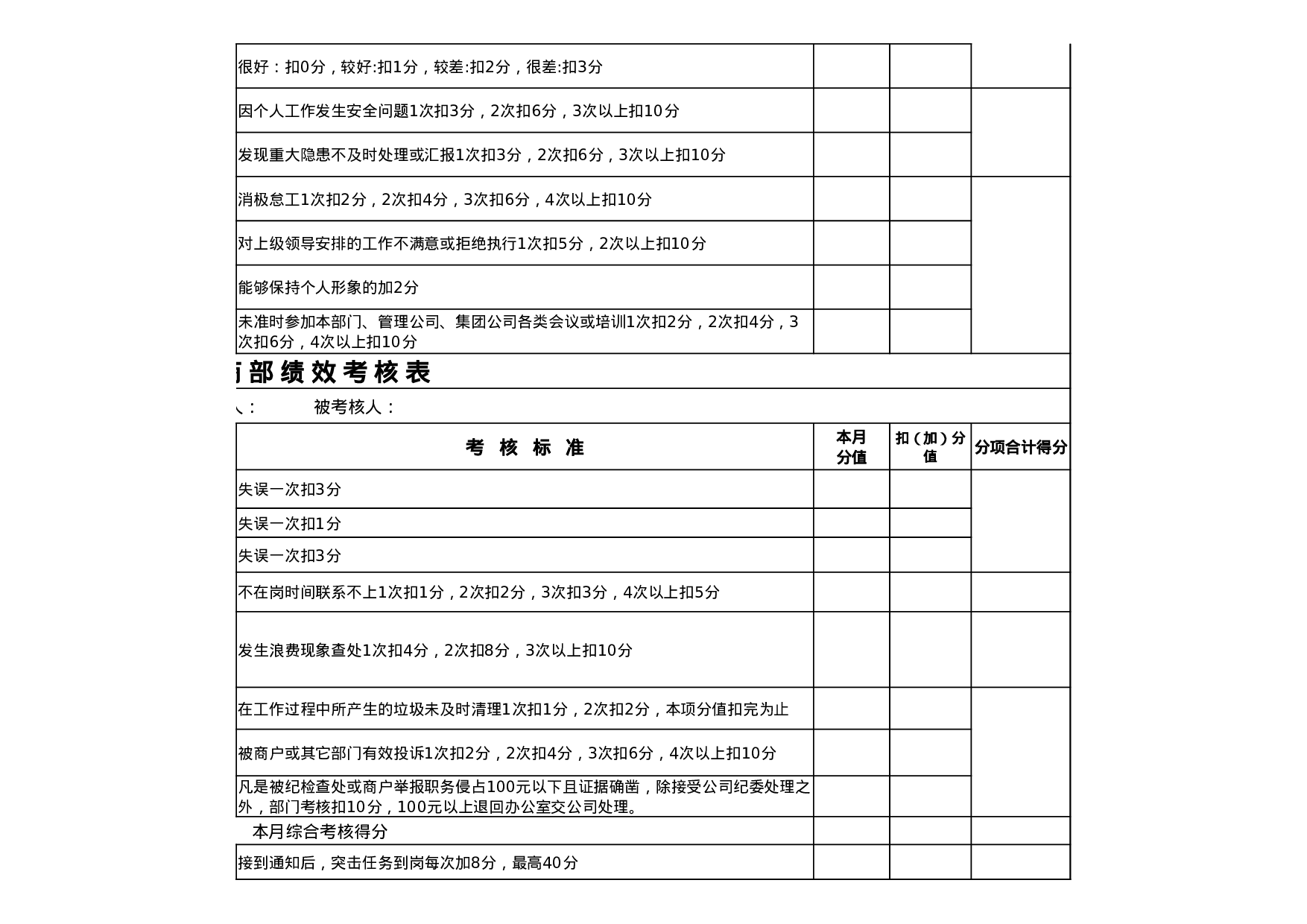 考核594645bfd4b2335.xlsx 第5页