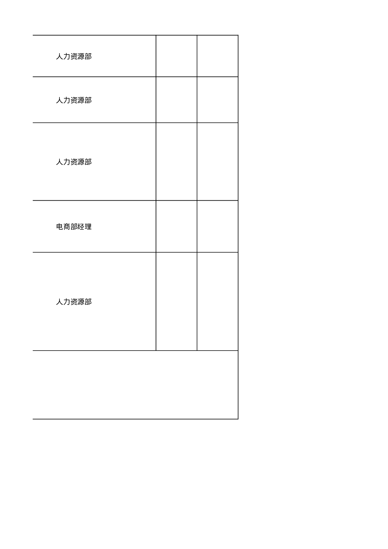 考核5946461ed27ce38.xlsx 第5页