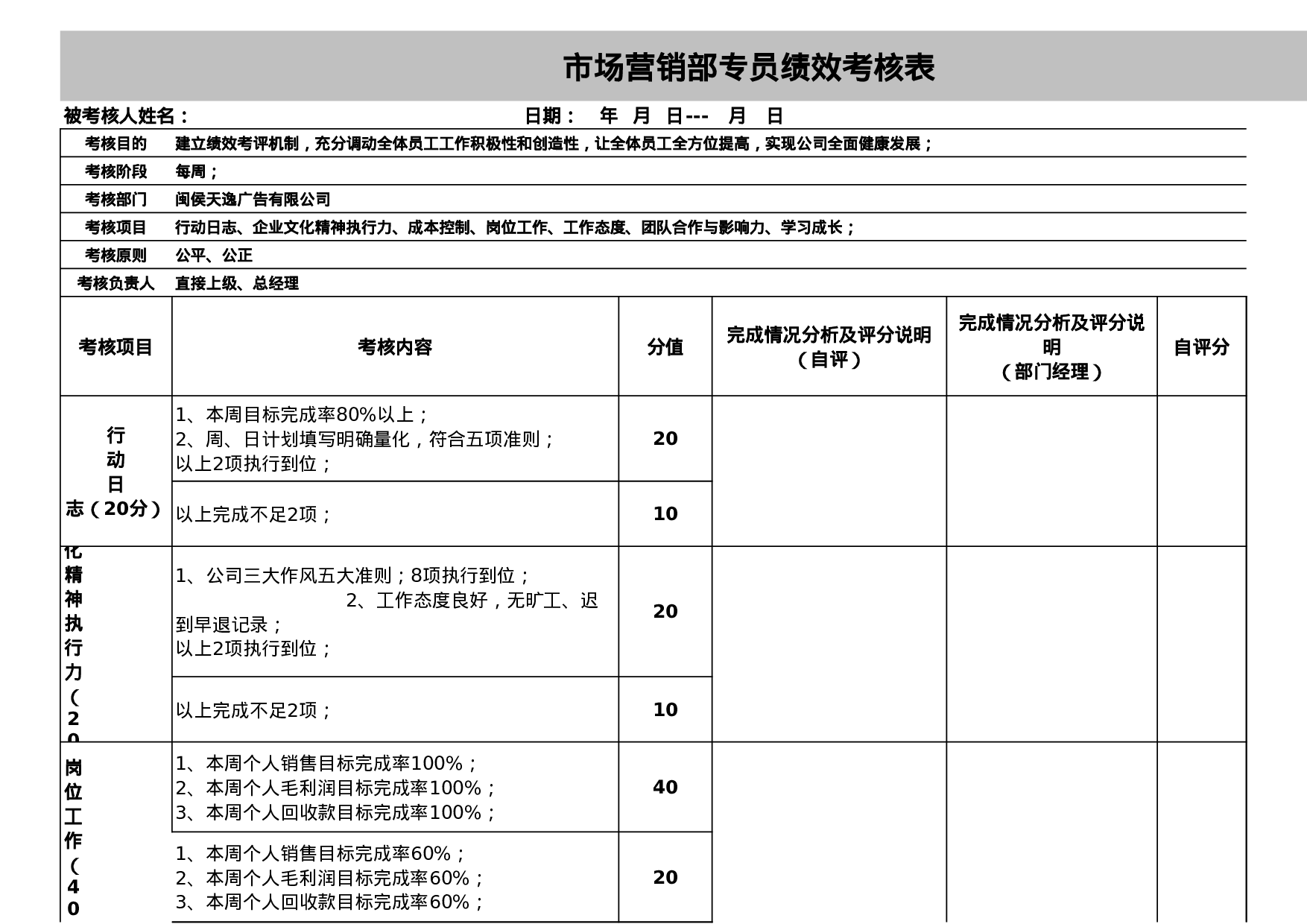 考核5946463626fd5101.xls 第1页