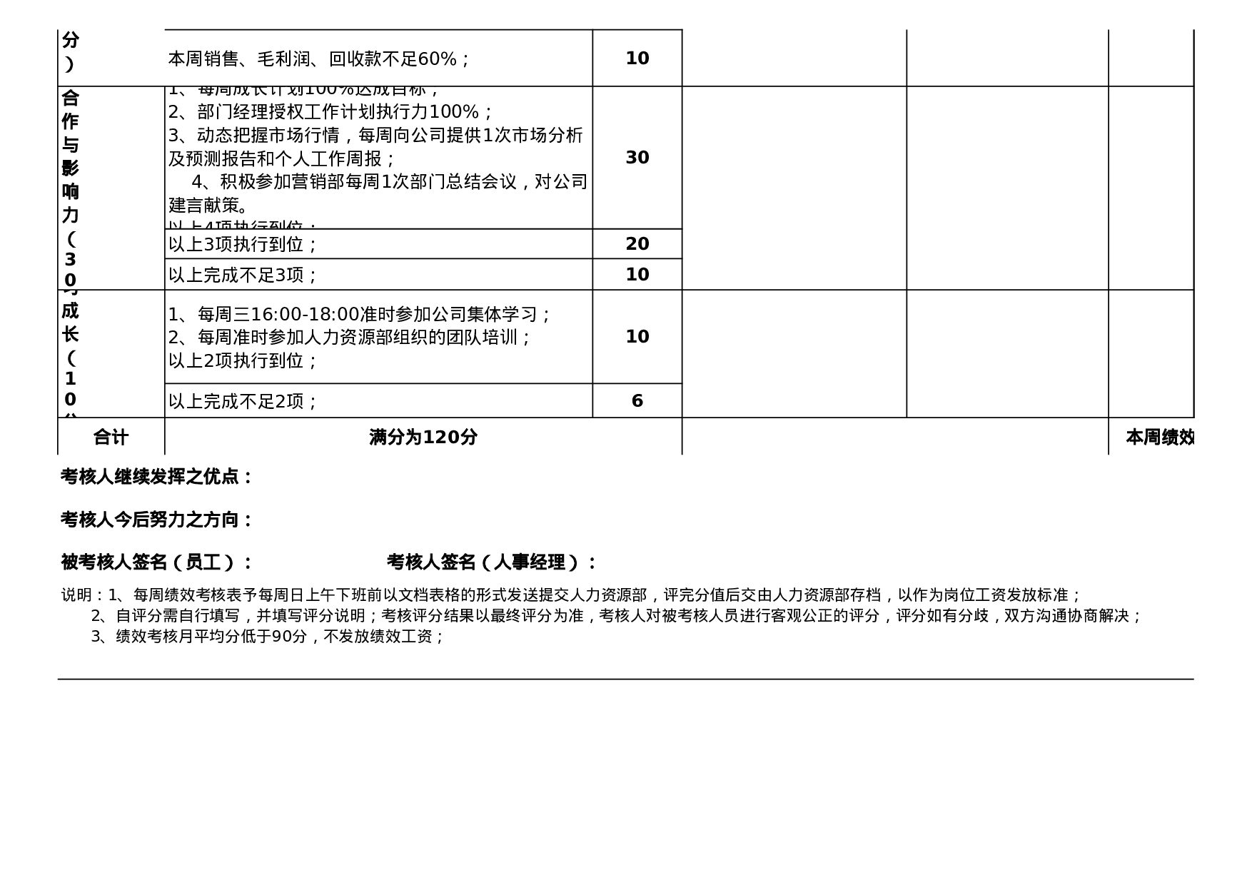 考核5946463626fd5101.xls 第2页