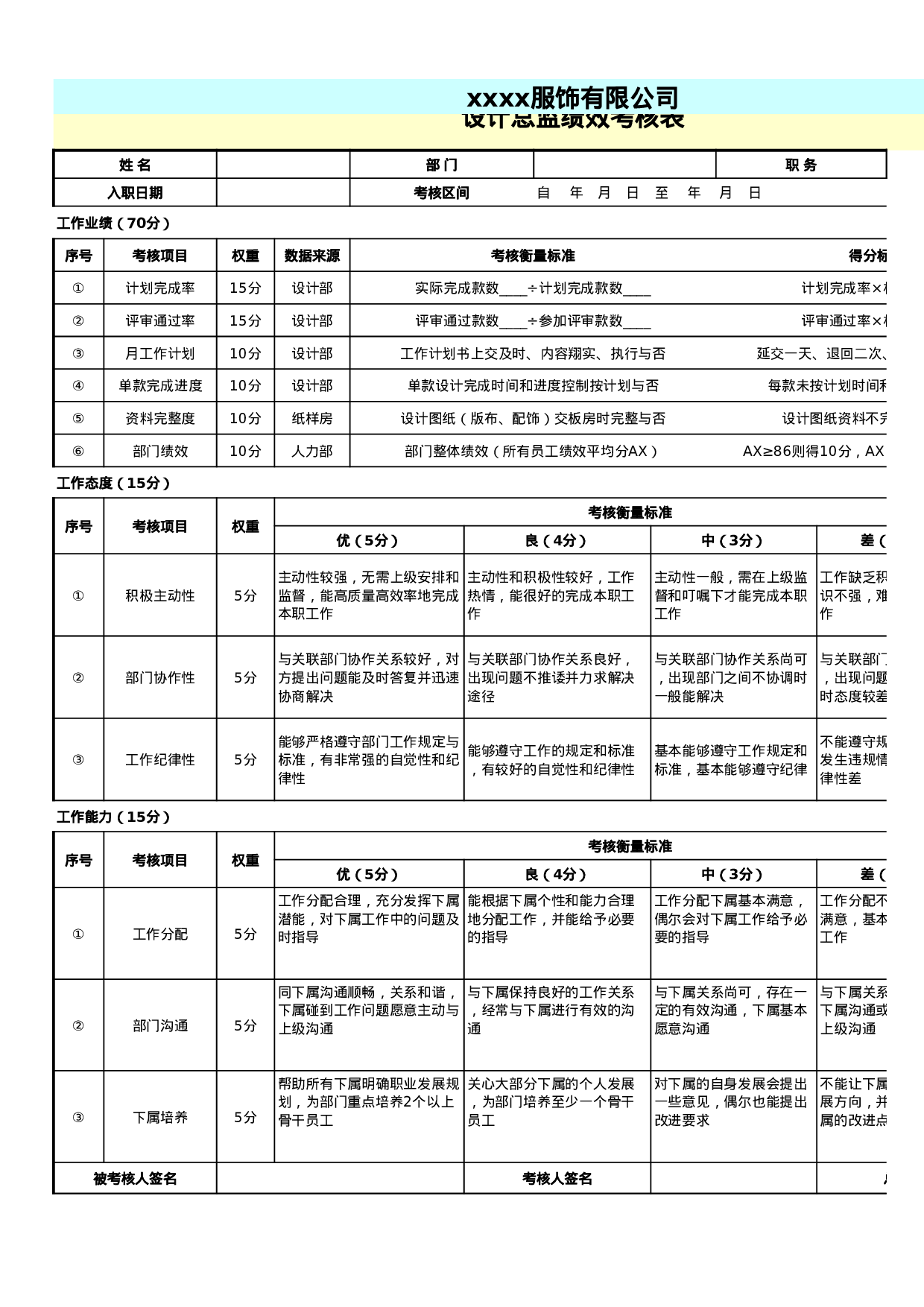 考核59464638eb2a095.xls 第1页