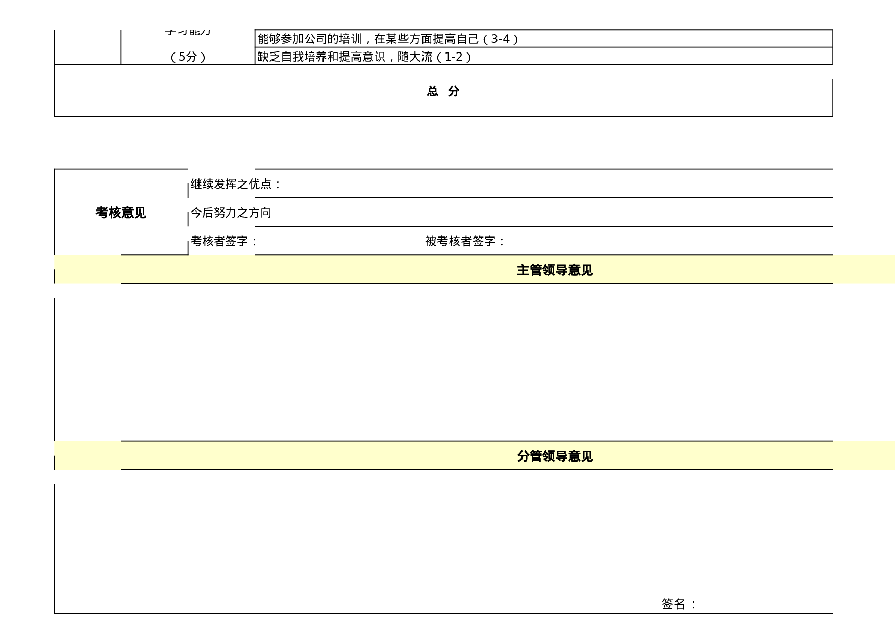 考核594646393c93499.xls 第3页