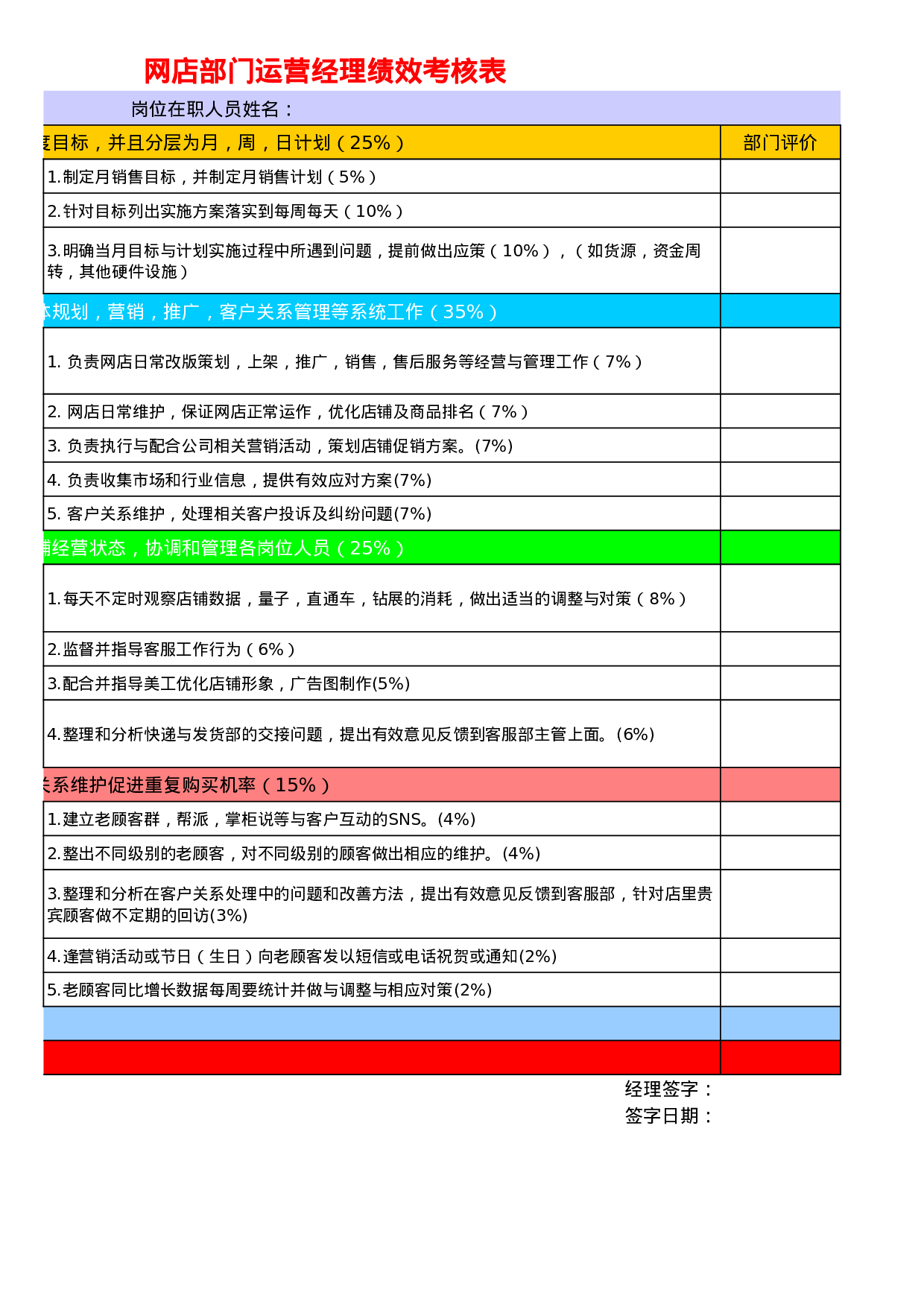 考核5947774d1046d89.xls 第2页