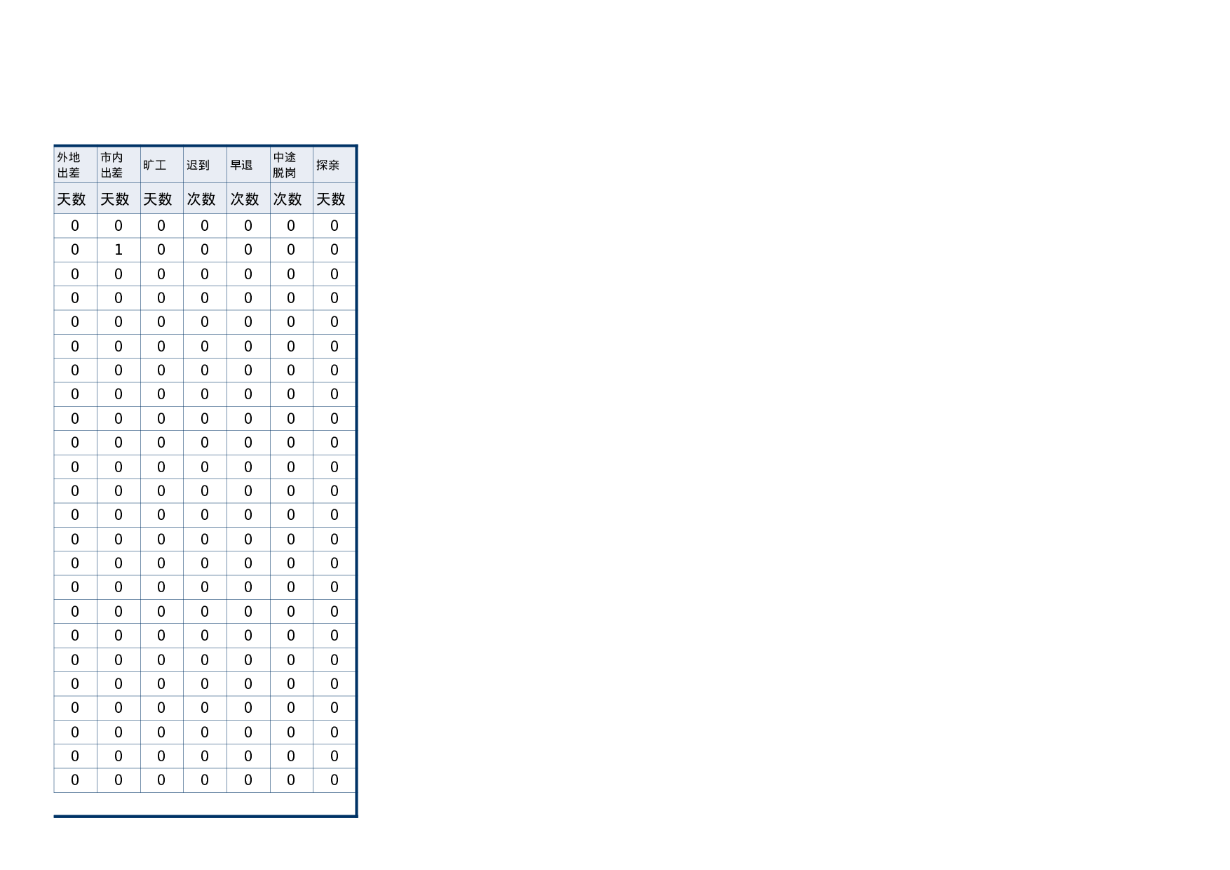 考核595236461487e105.xls 第3页