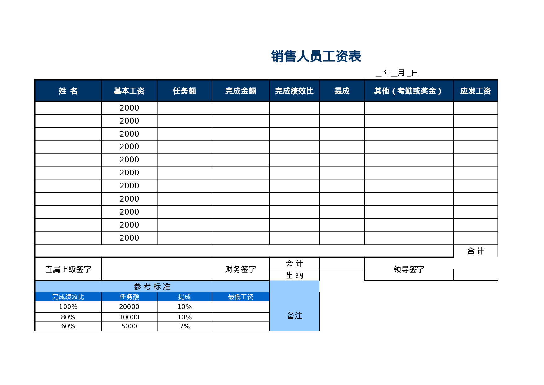考核595500deb627081.xls 第1页
