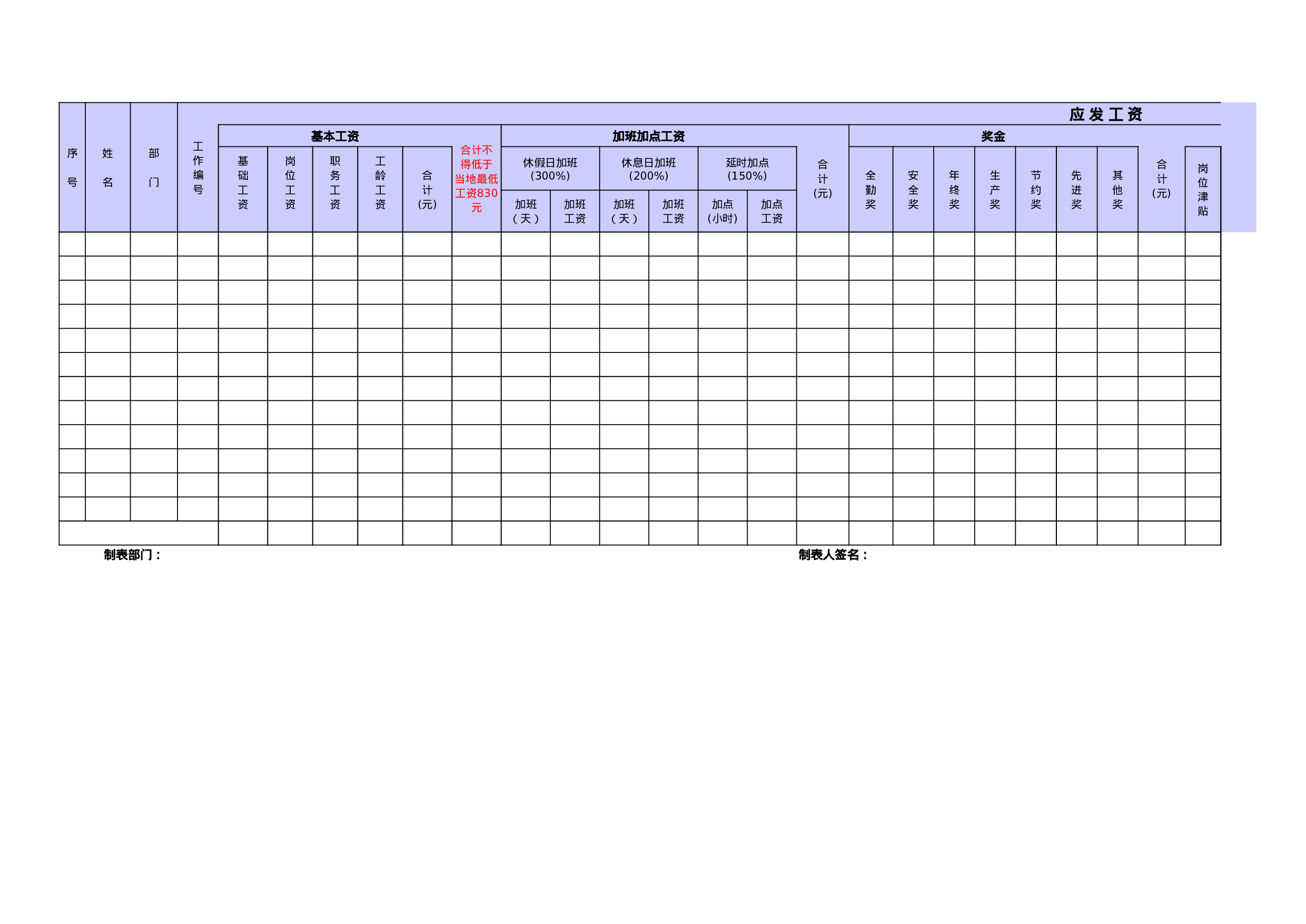 考核595500df6704482.xls 第1页