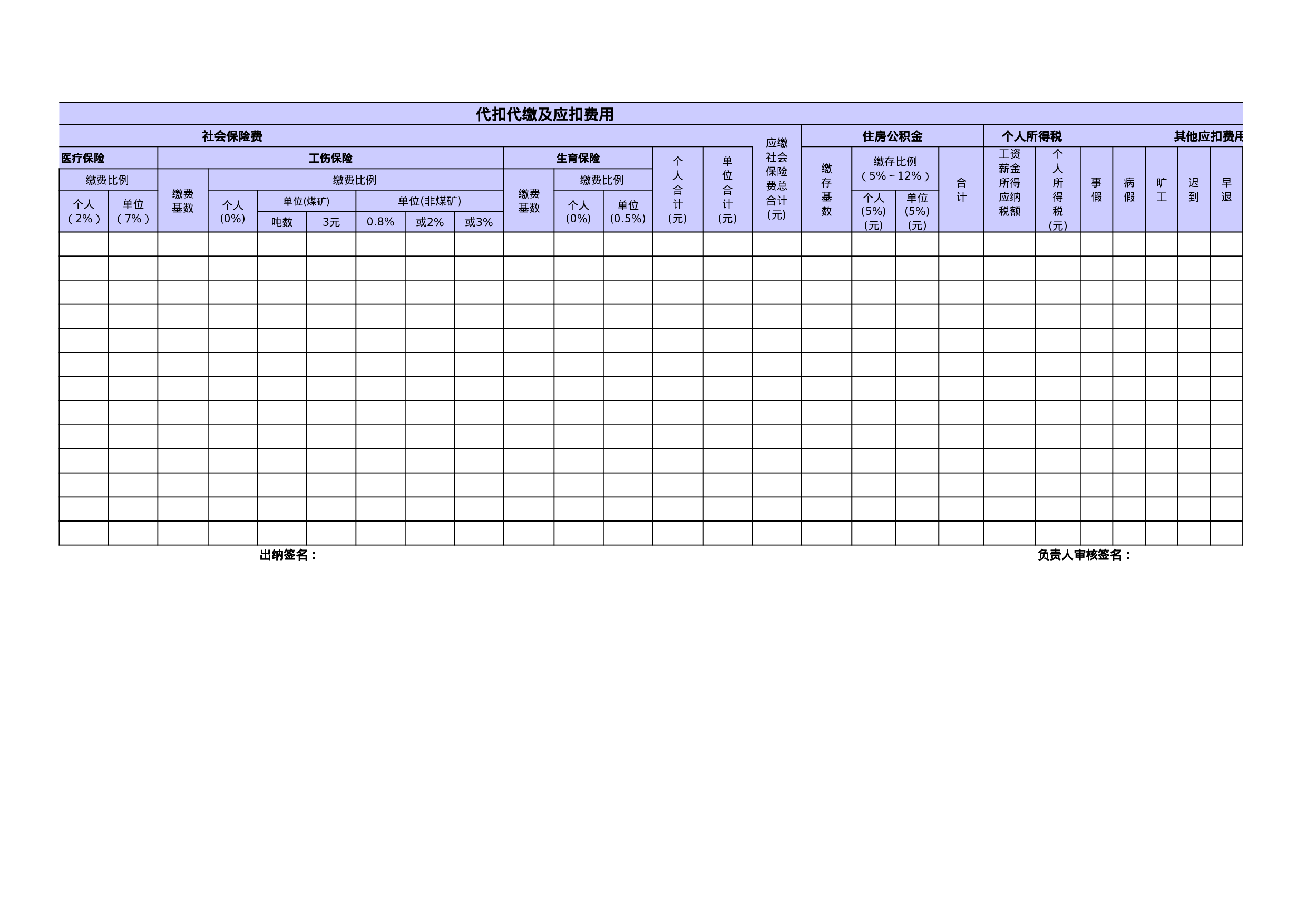 考核595500df6704482.xls 第3页