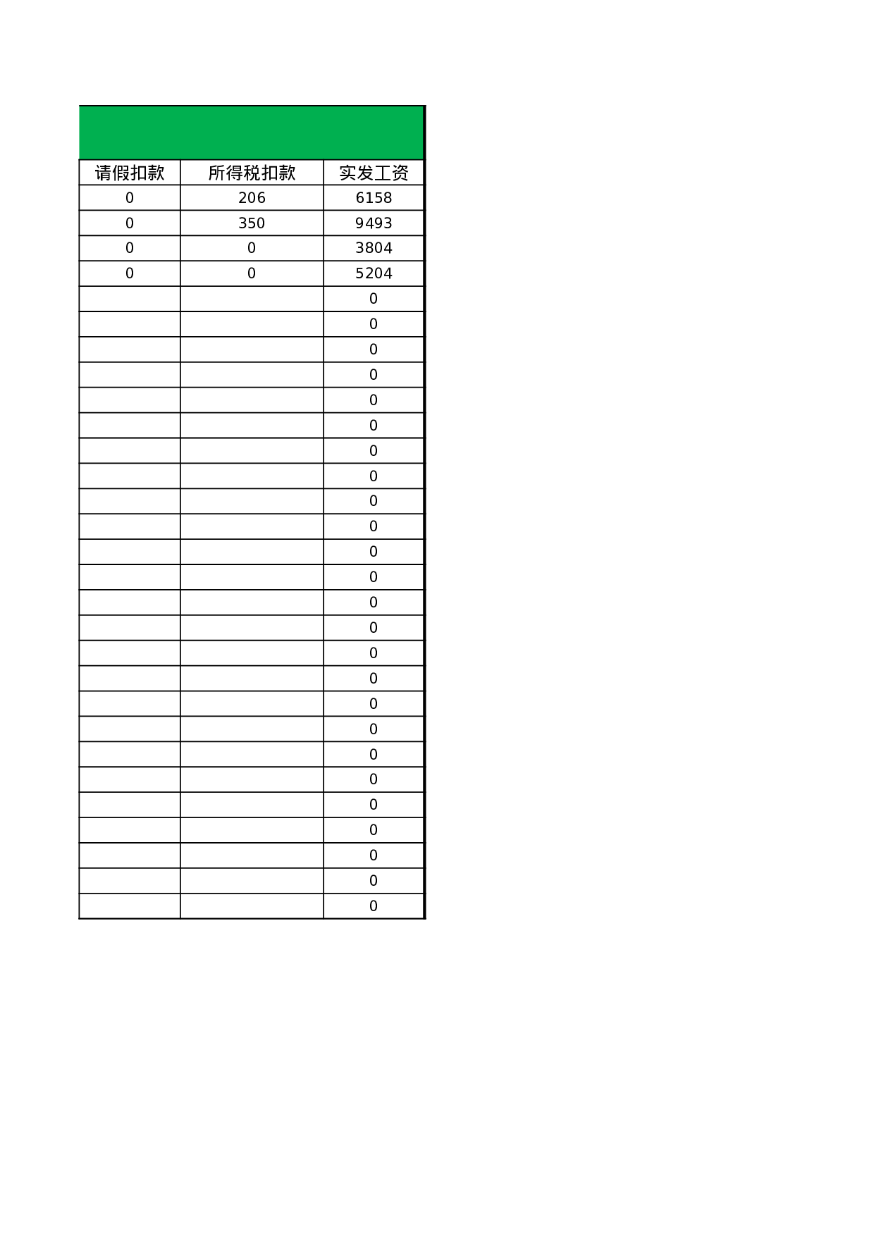 考核5956397bd328f41.xlsx 第3页