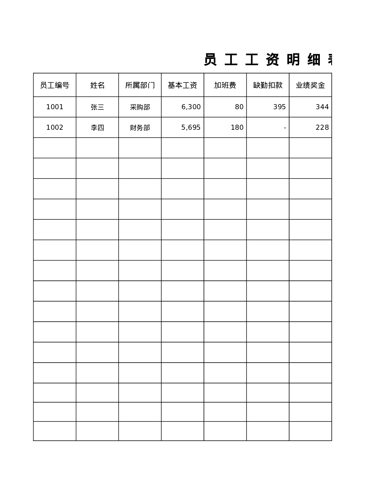 考核5974bf2a4250824.xlsx 第1页
