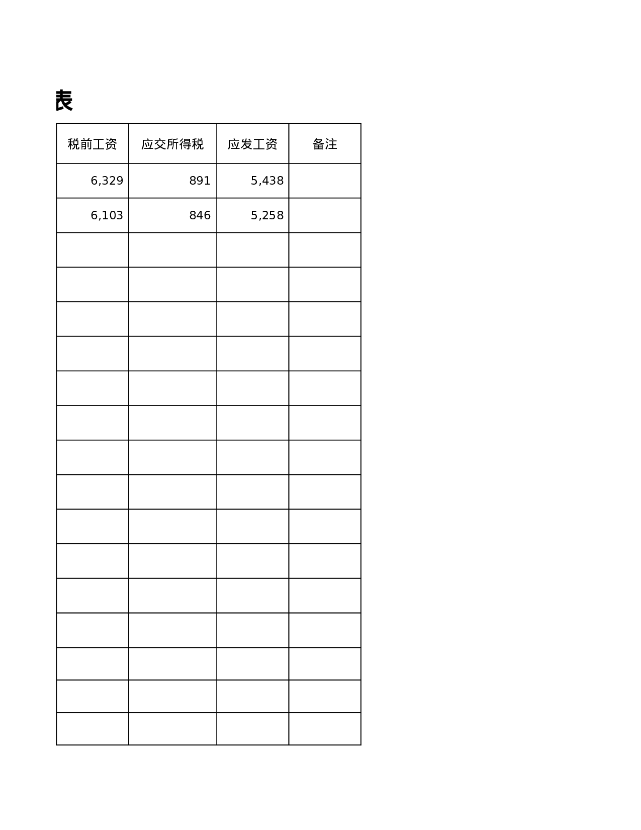 考核5974bf2a4250824.xlsx 第3页