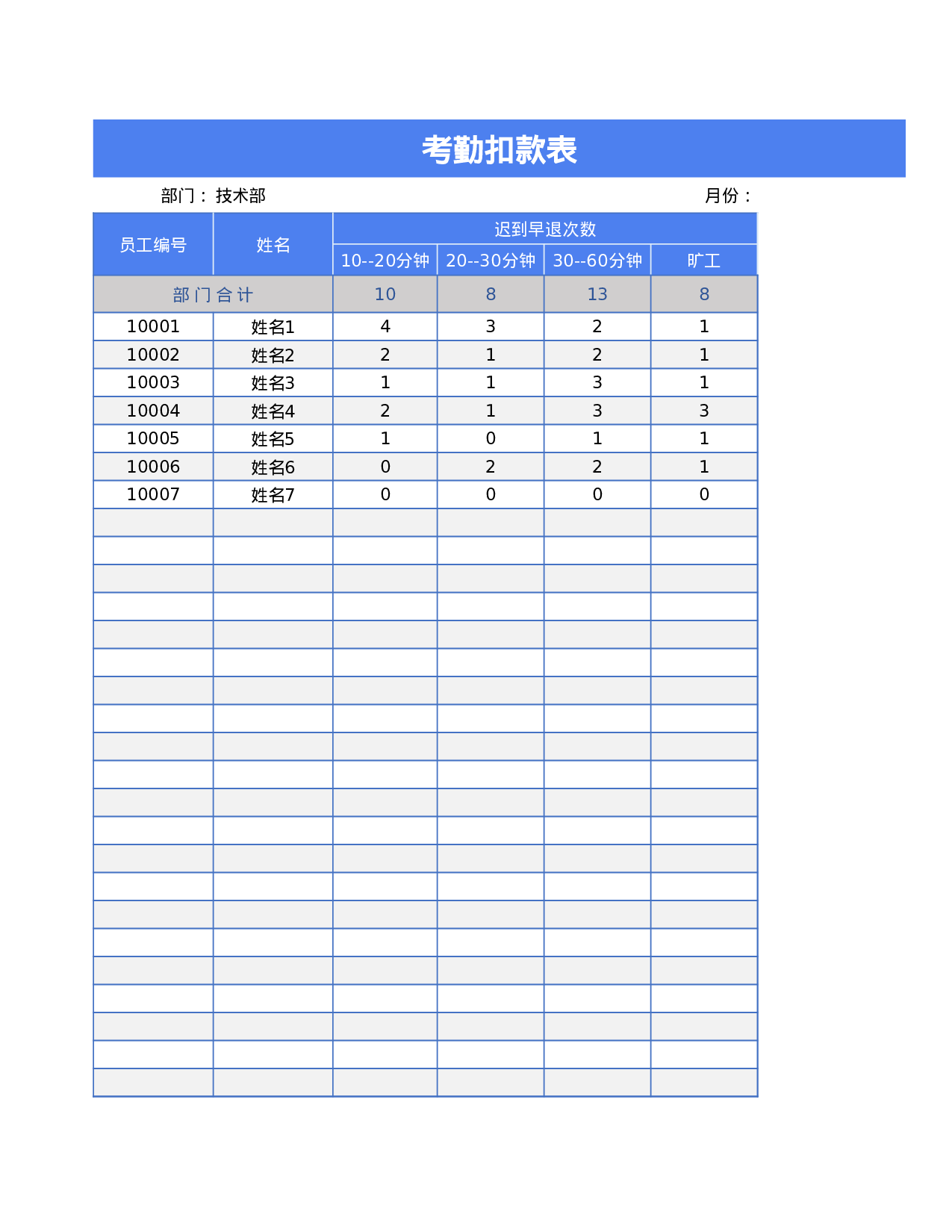 考核5977436f3df9f43.xlsx 第1页