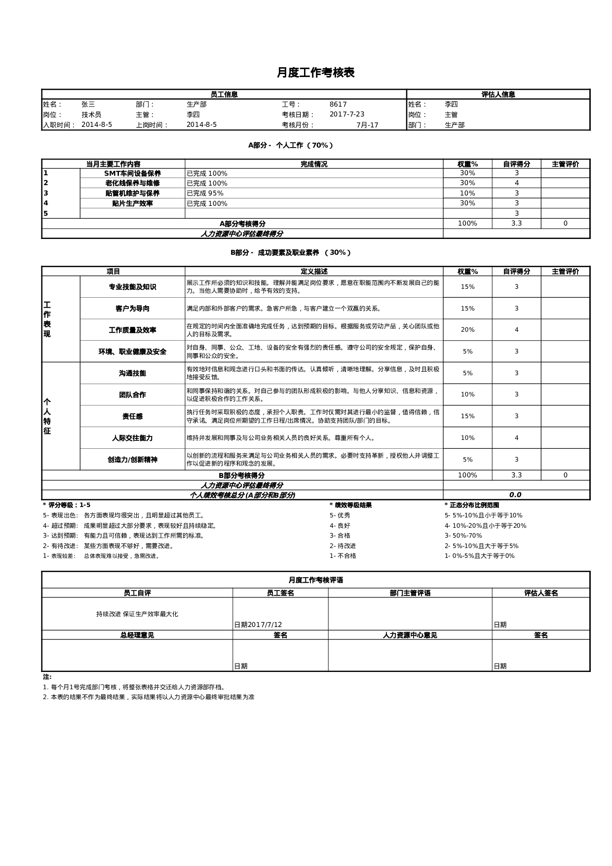 考核597762a725f1985.xls 第1页