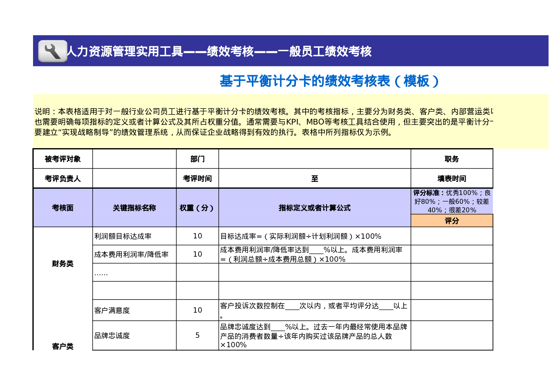 考核绩效考核591d4a97087271010.xls 第1页
