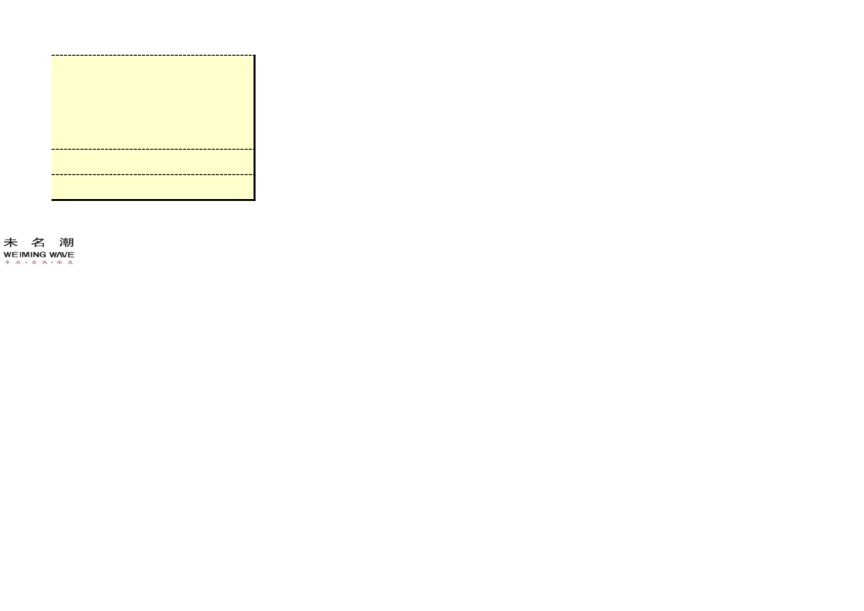 考核绩效考核591d4a97087271010.xls 第6页