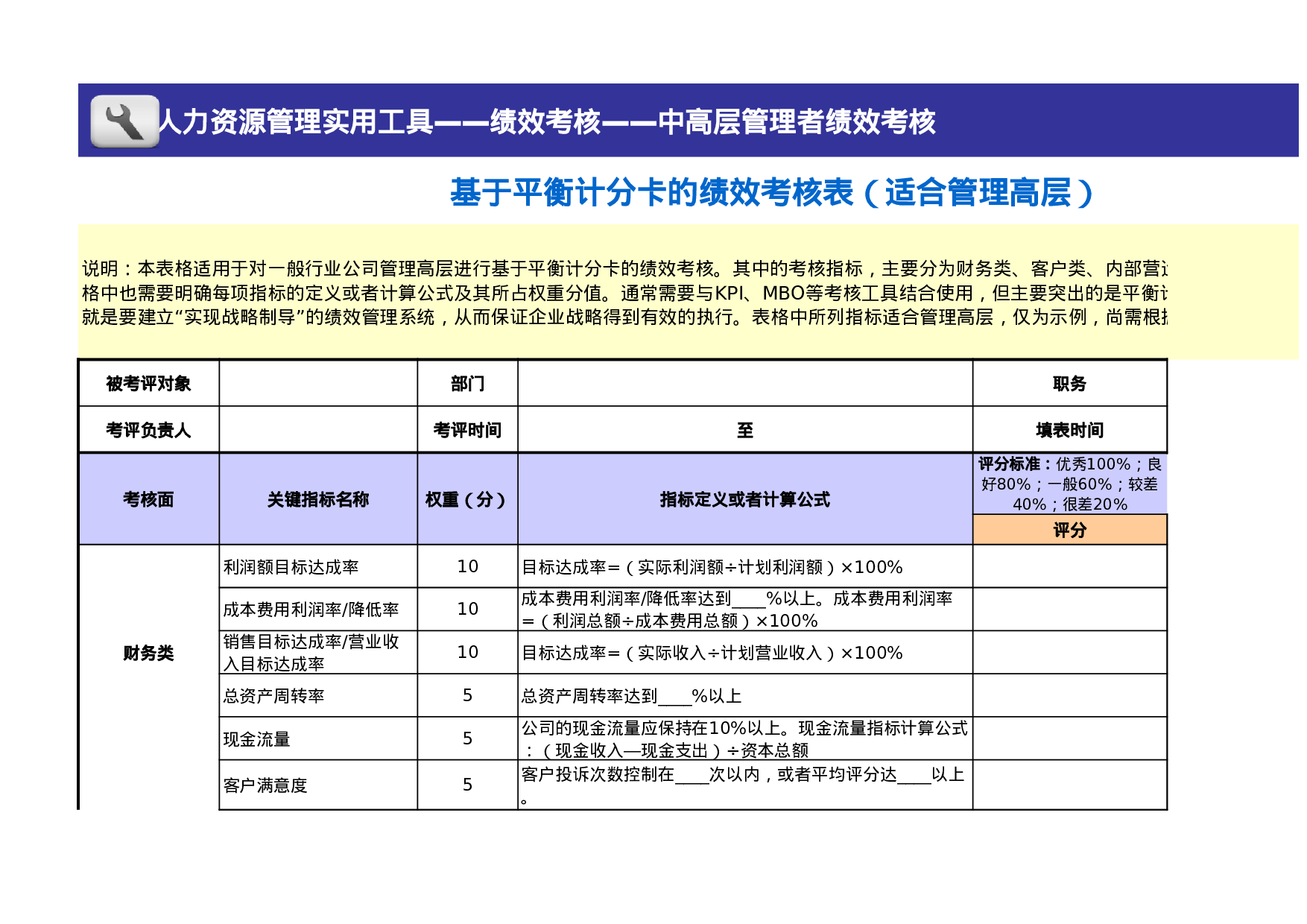 考核绩效考核591d4a9843fa699.xls 第1页