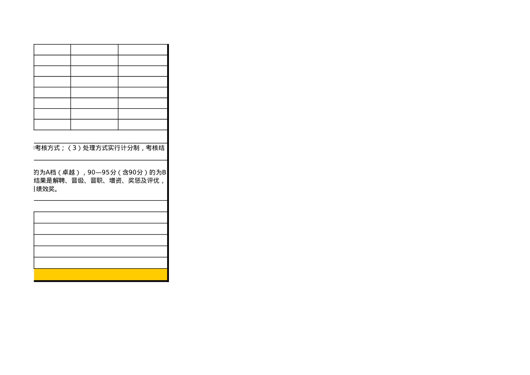 考核绩效考核591d4a99ed5c977.xls 第4页