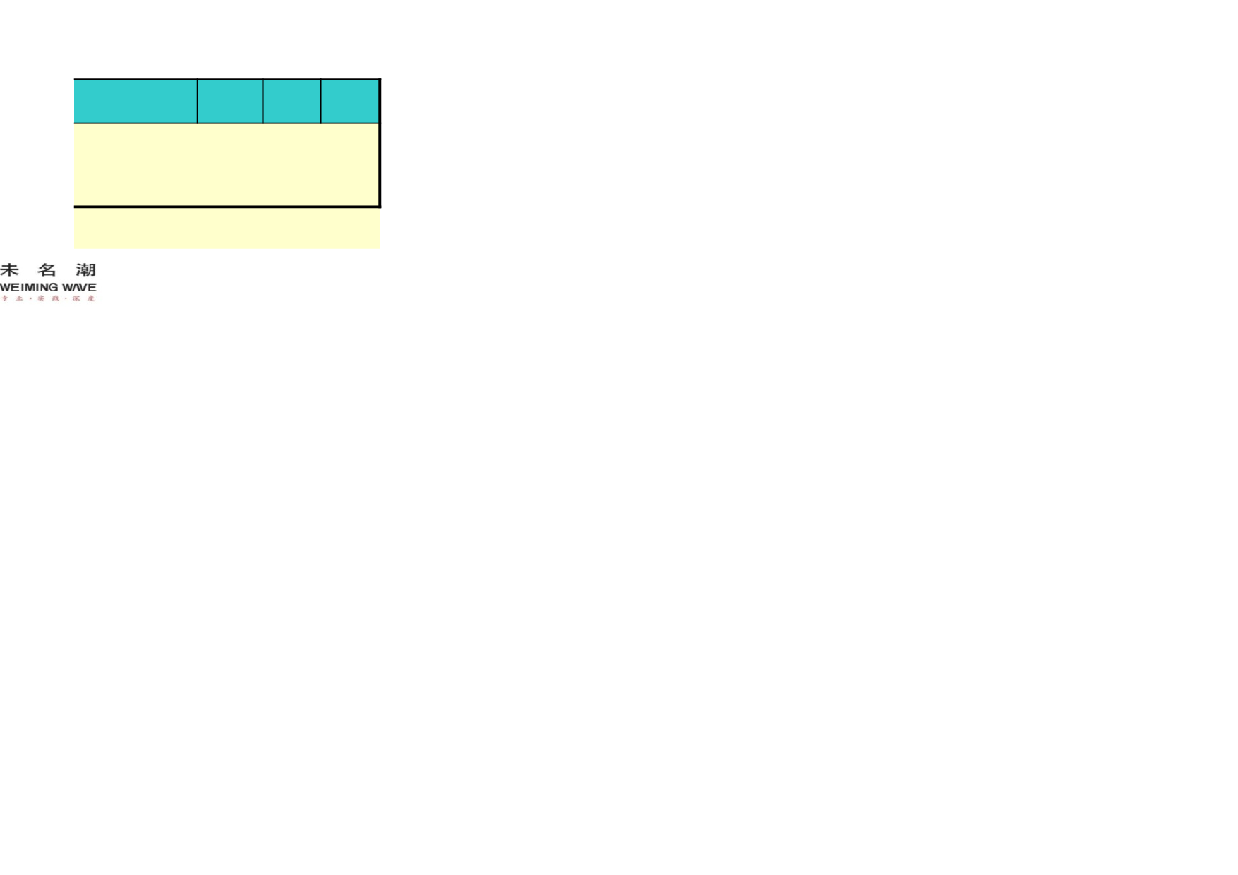 考核绩效考核591d4a9edf46744.xls 第6页