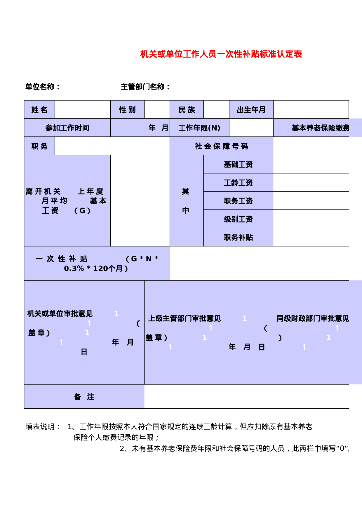 考核绩效考核591d4c2248d6b1616.xls 第1页