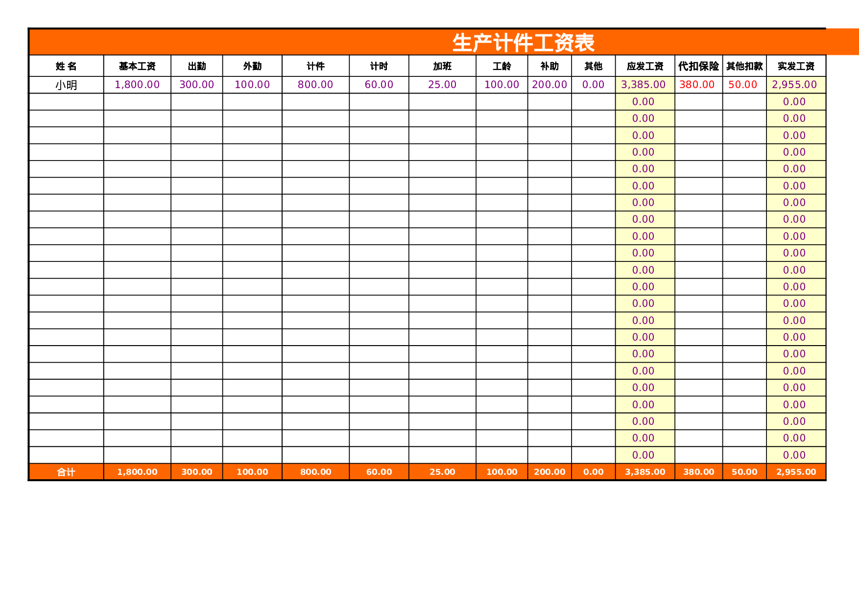 考核绩效考核591d4c552180a1818.xls 第1页