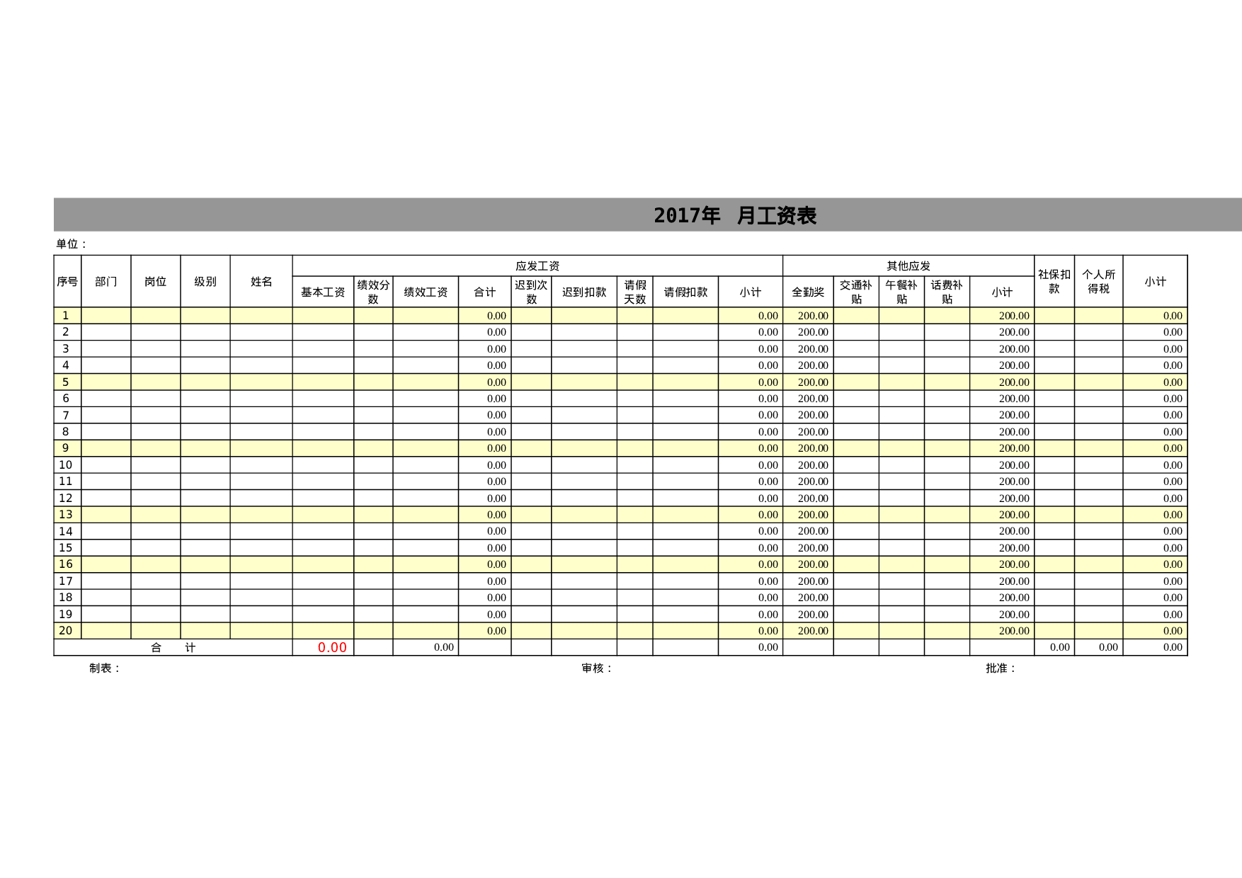 考核绩效考核591d4f3913b5e2222.xls 第1页