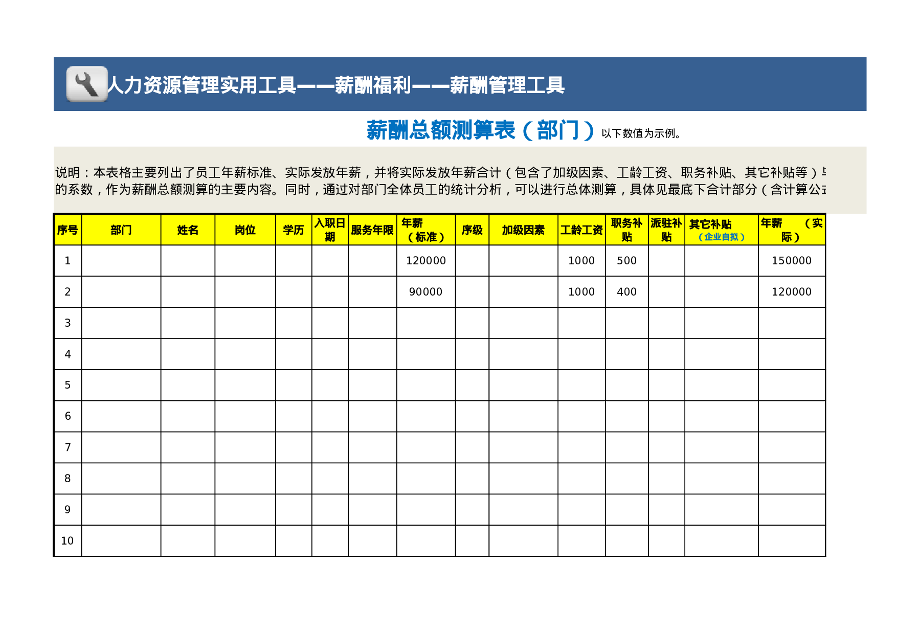 考核绩效考核591d4f3cdbf692121.xls 第1页
