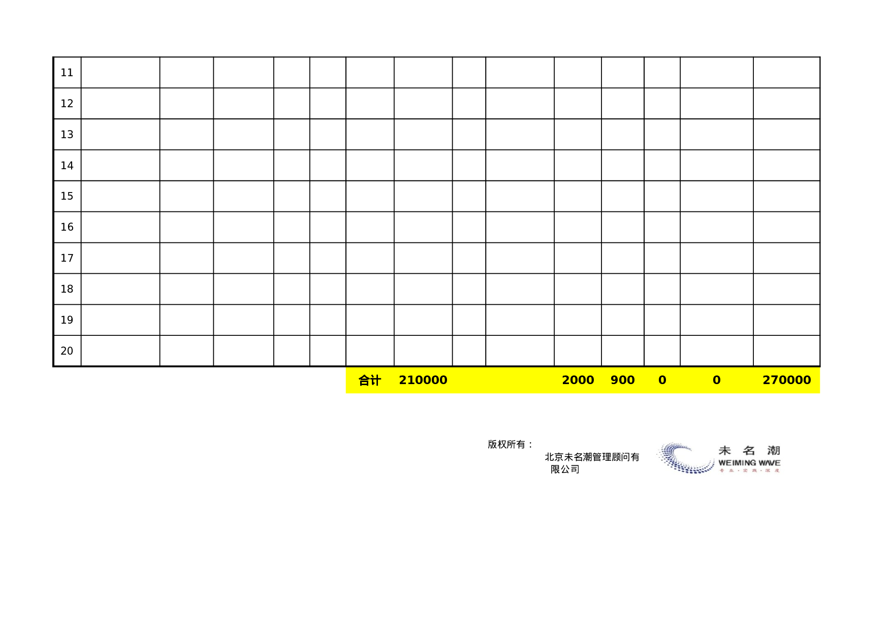 考核绩效考核591d4f3cdbf692121.xls 第2页