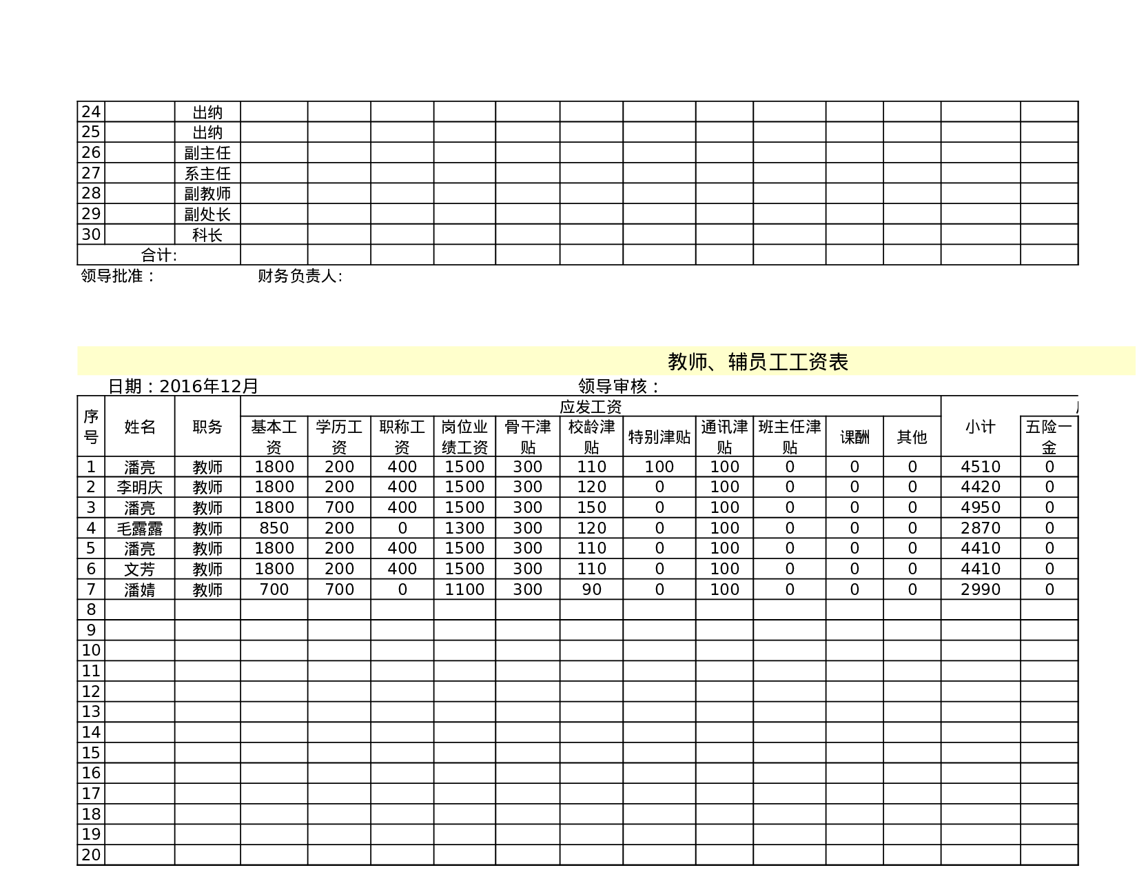 考核绩效考核591d4f43178cf2323.xls 第2页