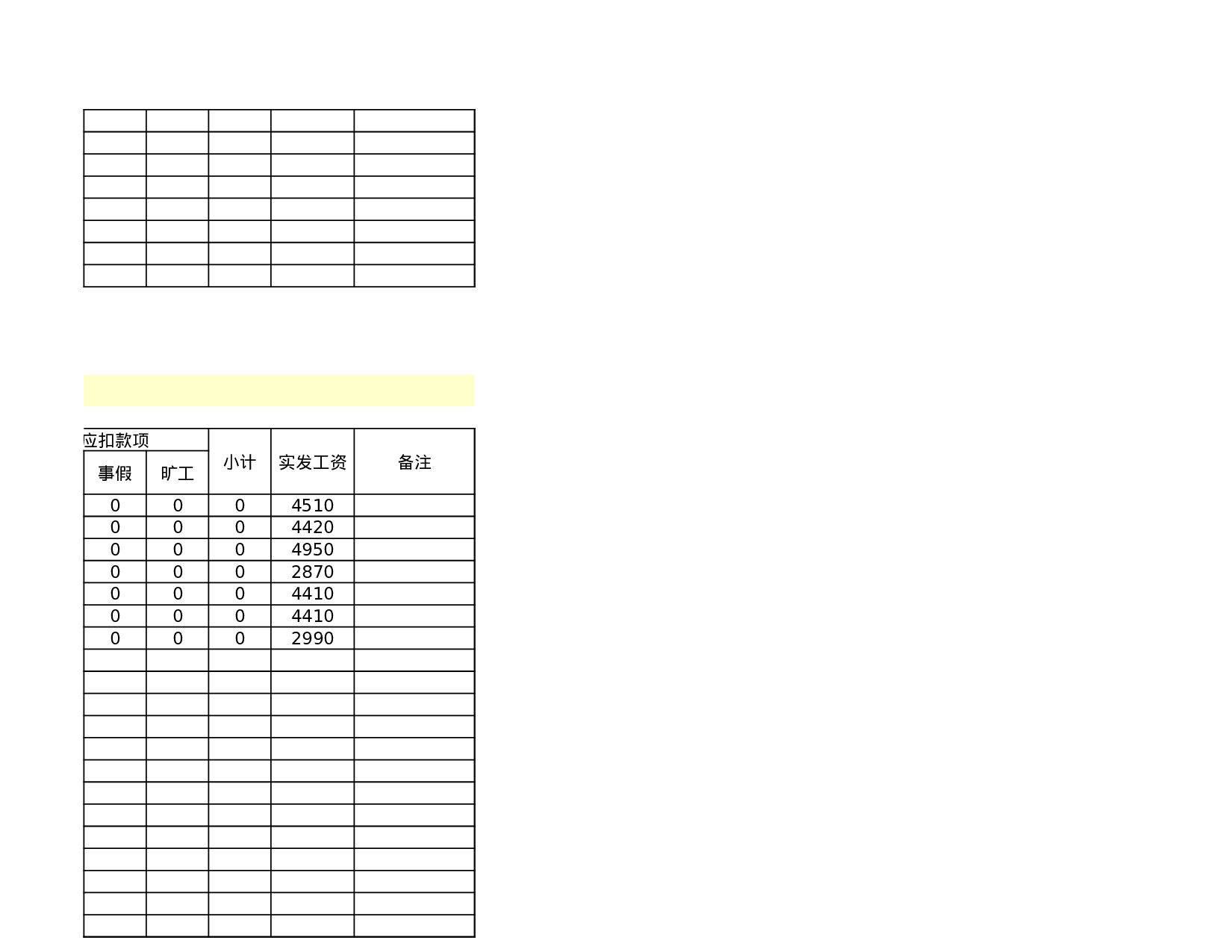 考核绩效考核591d4f43178cf2323.xls 第5页