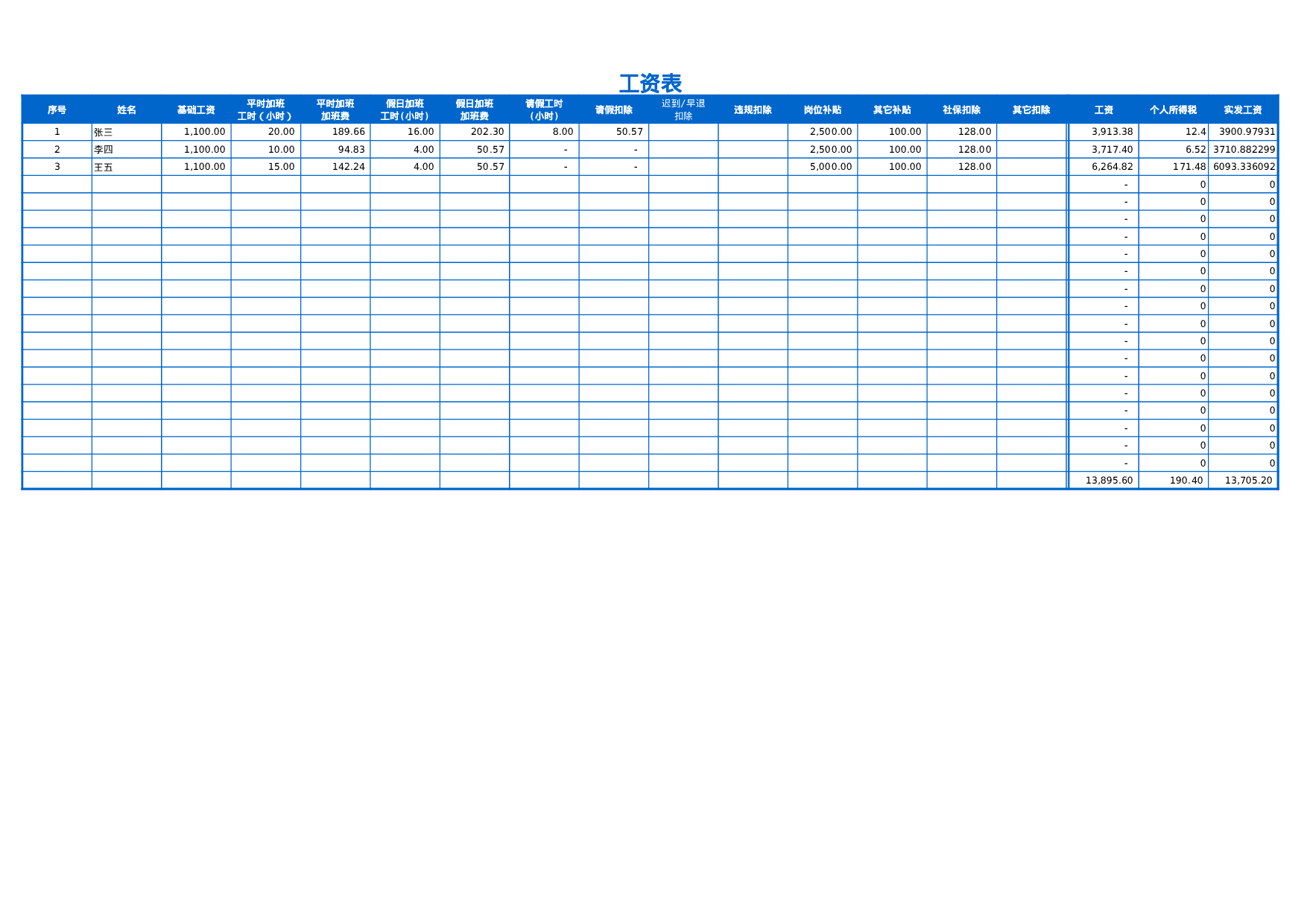 考核绩效考核591d9888626112626.xls 第1页