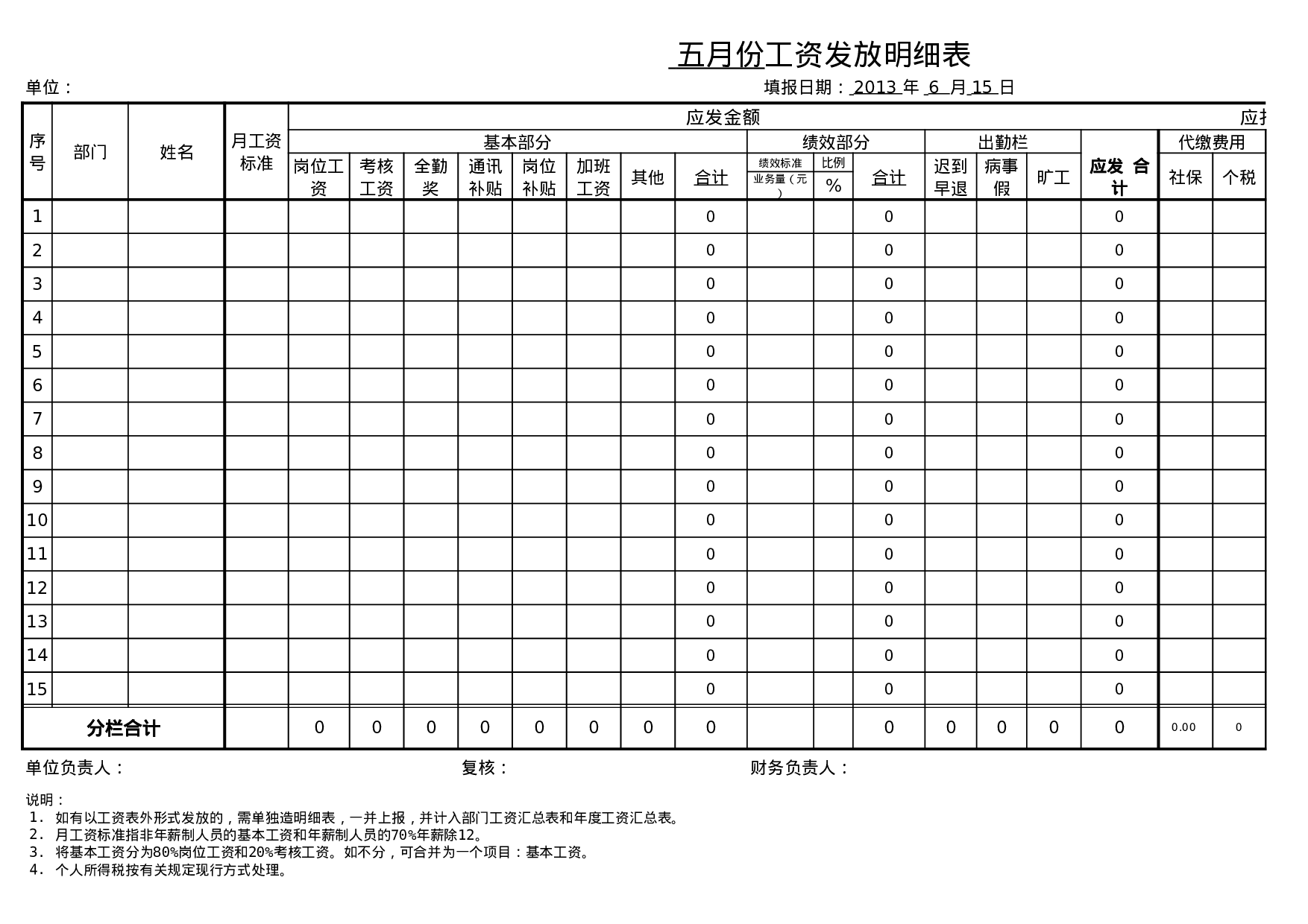 考核绩效考核591d98888a69e2424.xls 第5页