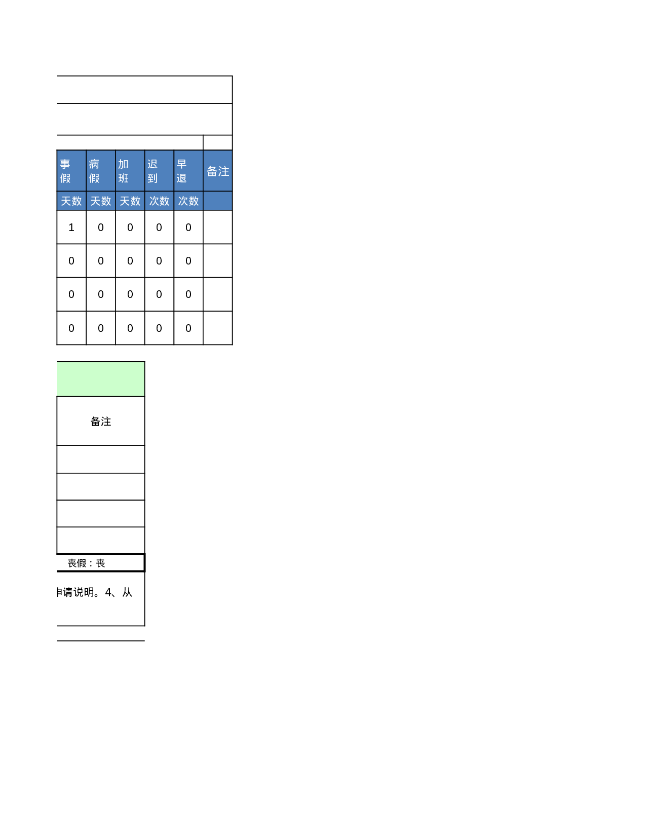 考核绩效考核591da7c0db3a02727.xls 第4页