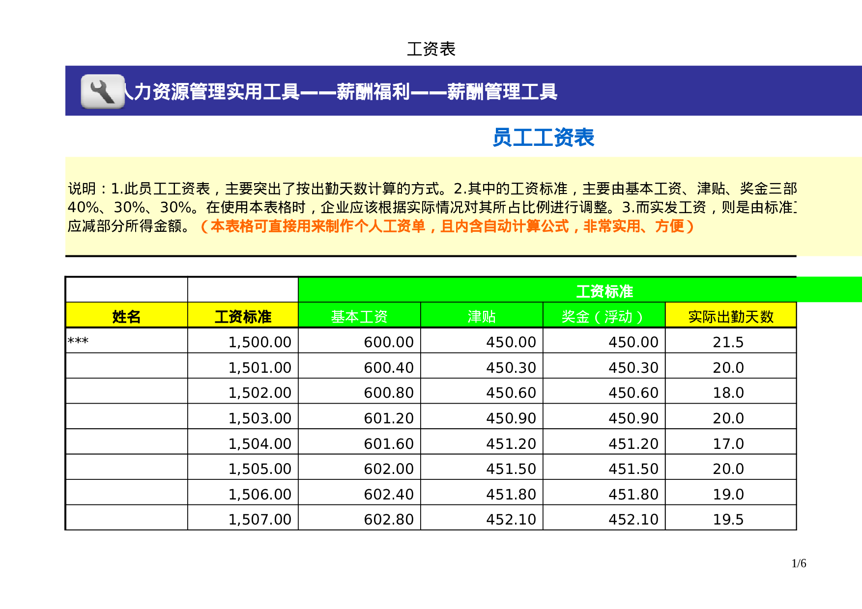 考核绩效考核591e89ed9961d2929.xls 第1页