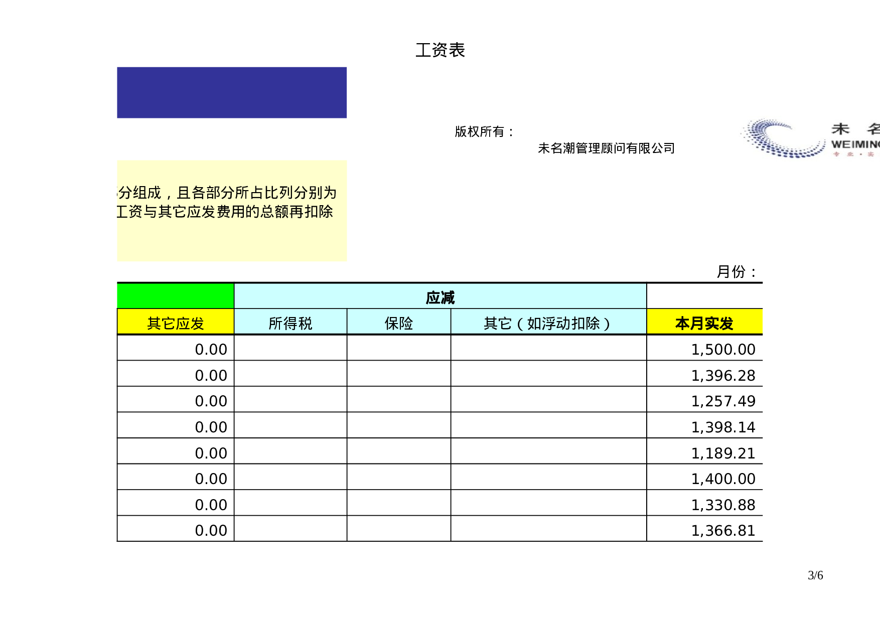 考核绩效考核591e89ed9961d2929.xls 第3页