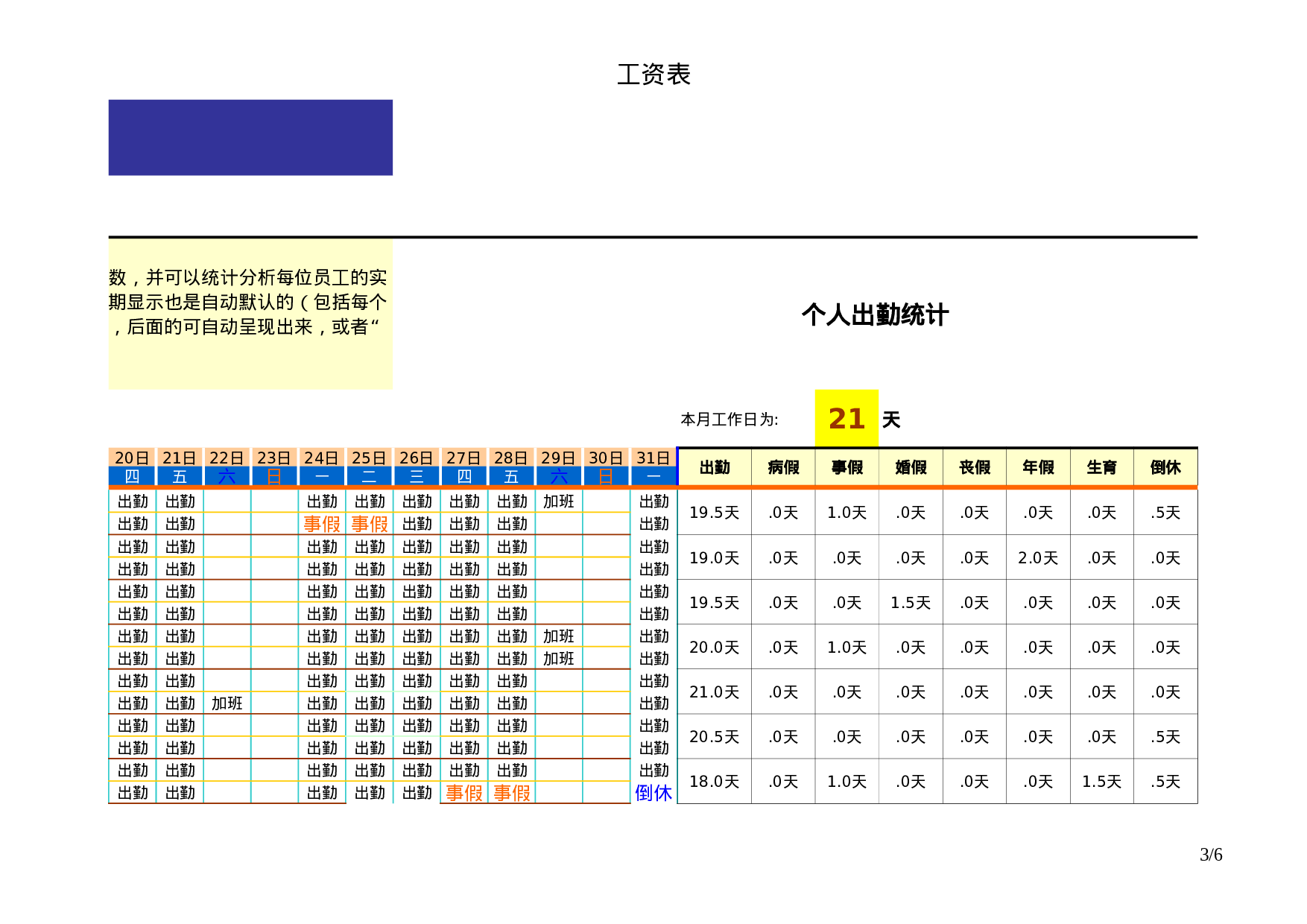 考核绩效考核591e89edc6d6e3030.xls 第3页