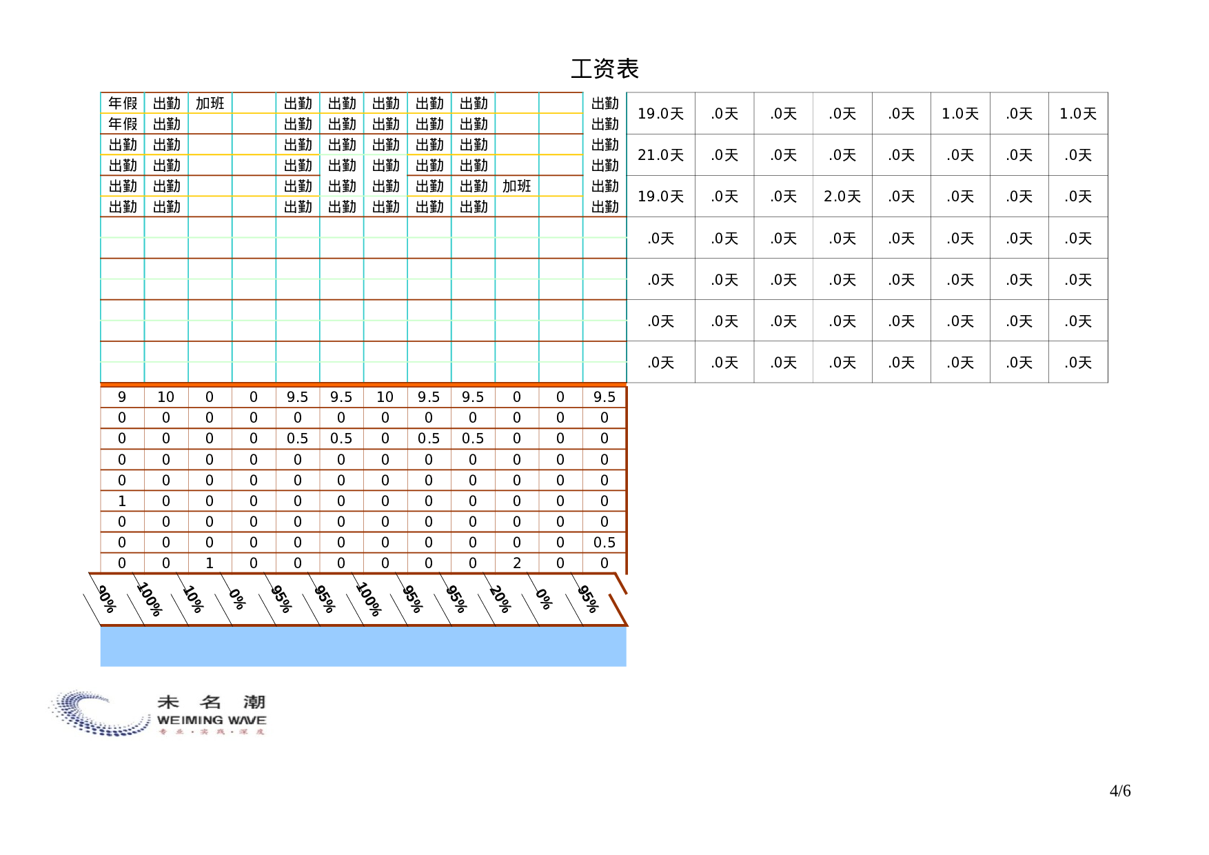 考核绩效考核591e89edc6d6e3030.xls 第4页