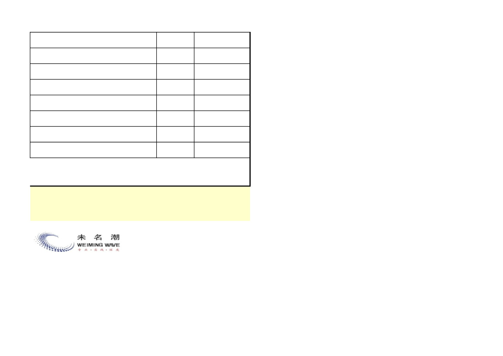考核绩效考核591e89ee1f3203232.xls 第4页