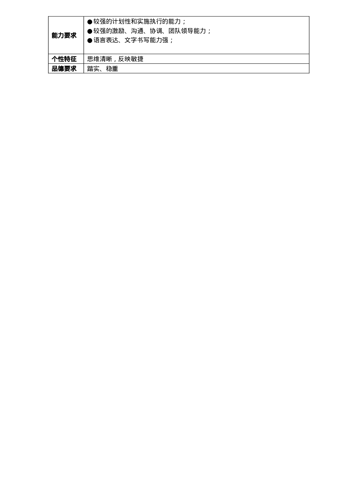 职位描述(行政人事总监).doc 第4页