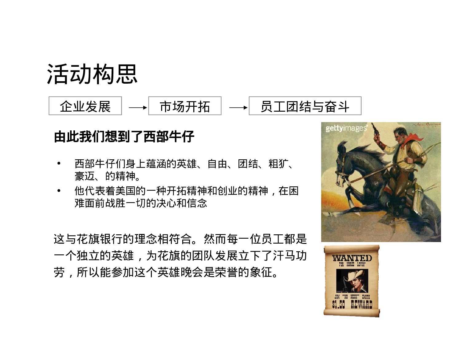 花旗银行年会活动策划方案.ppt 第2页