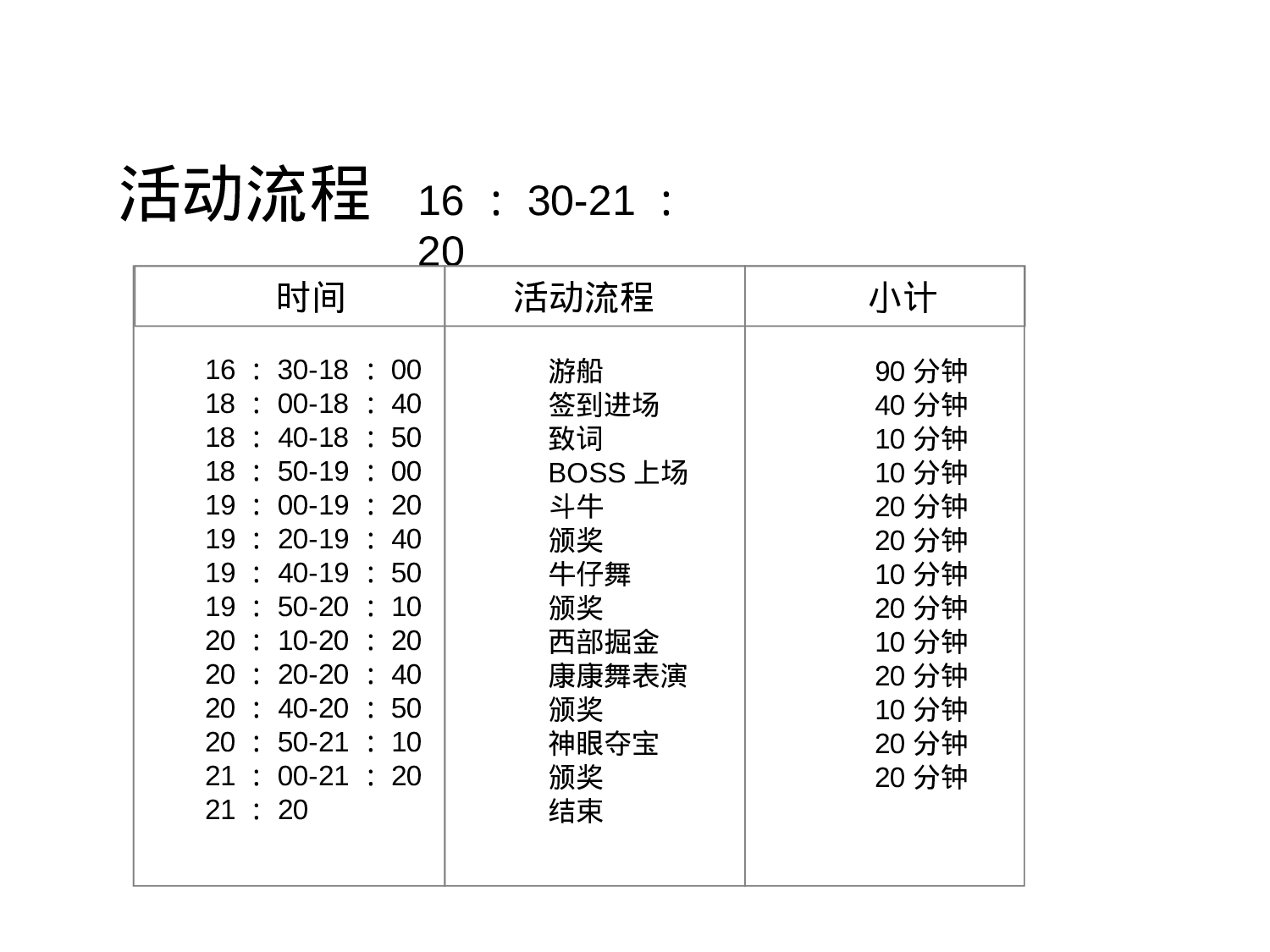 花旗银行年会活动策划方案.ppt 第4页