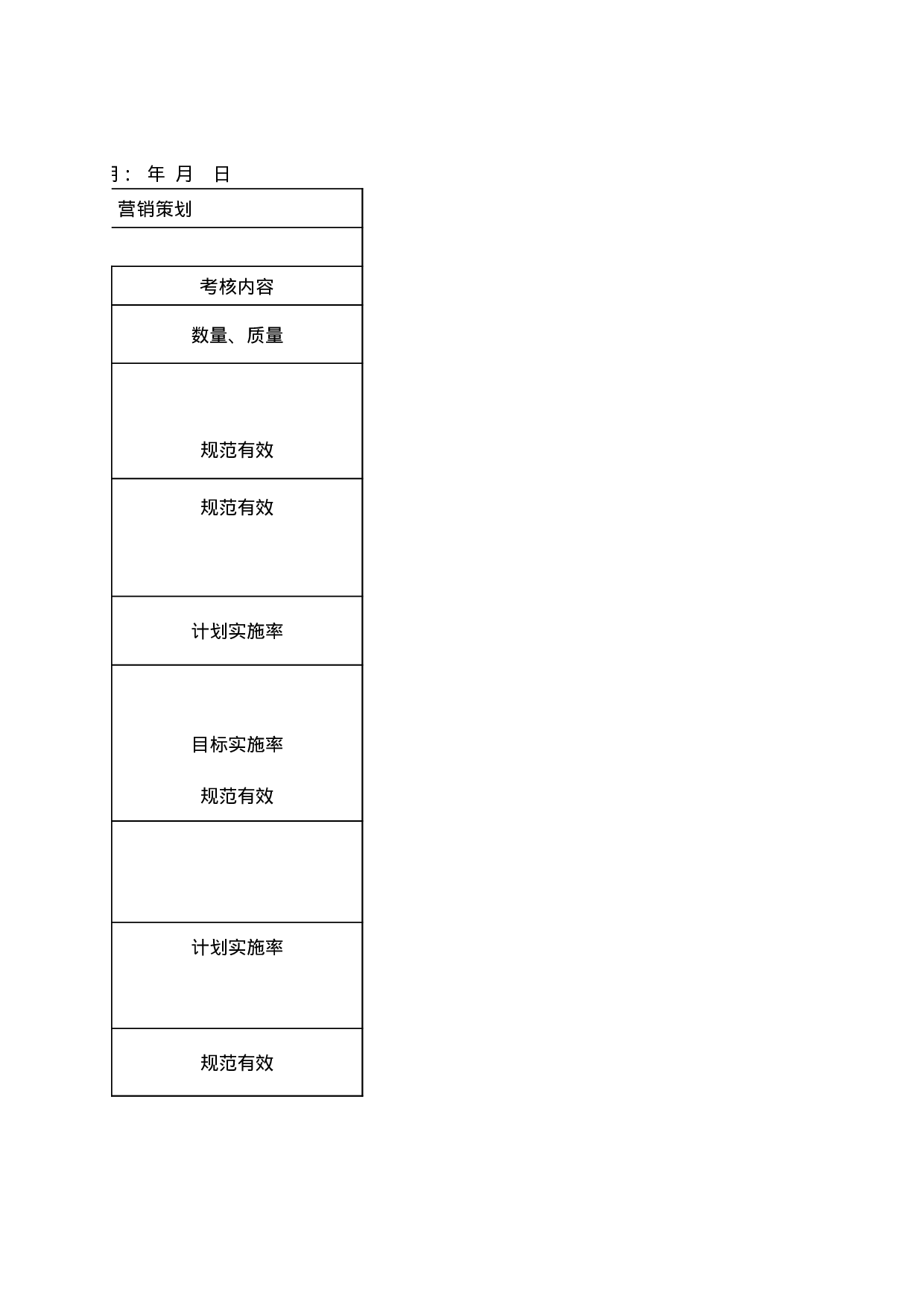 营销策划职能说明书.xls 第2页