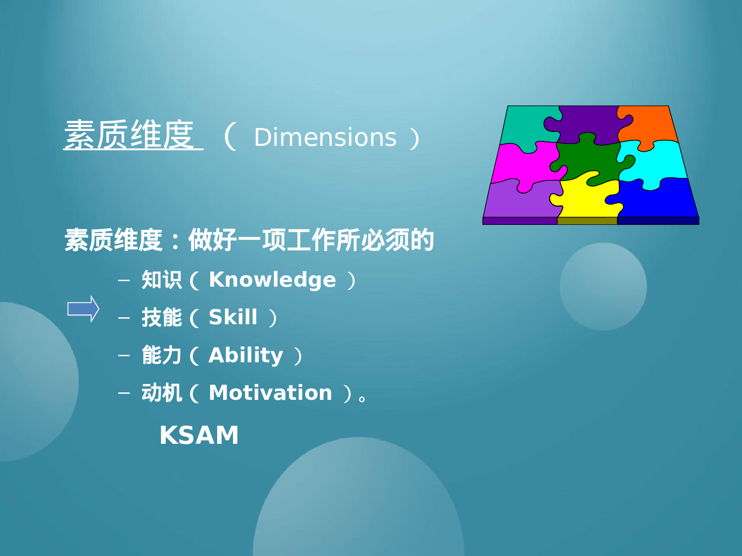 行为面试法精讲精练.ppt 第4页