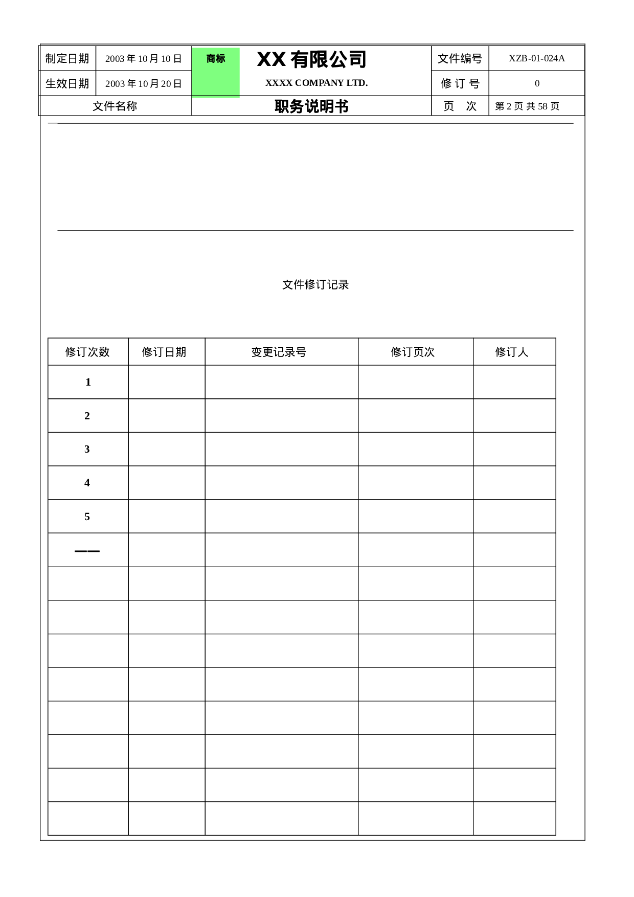 行政人事部职务说明书.doc 第2页