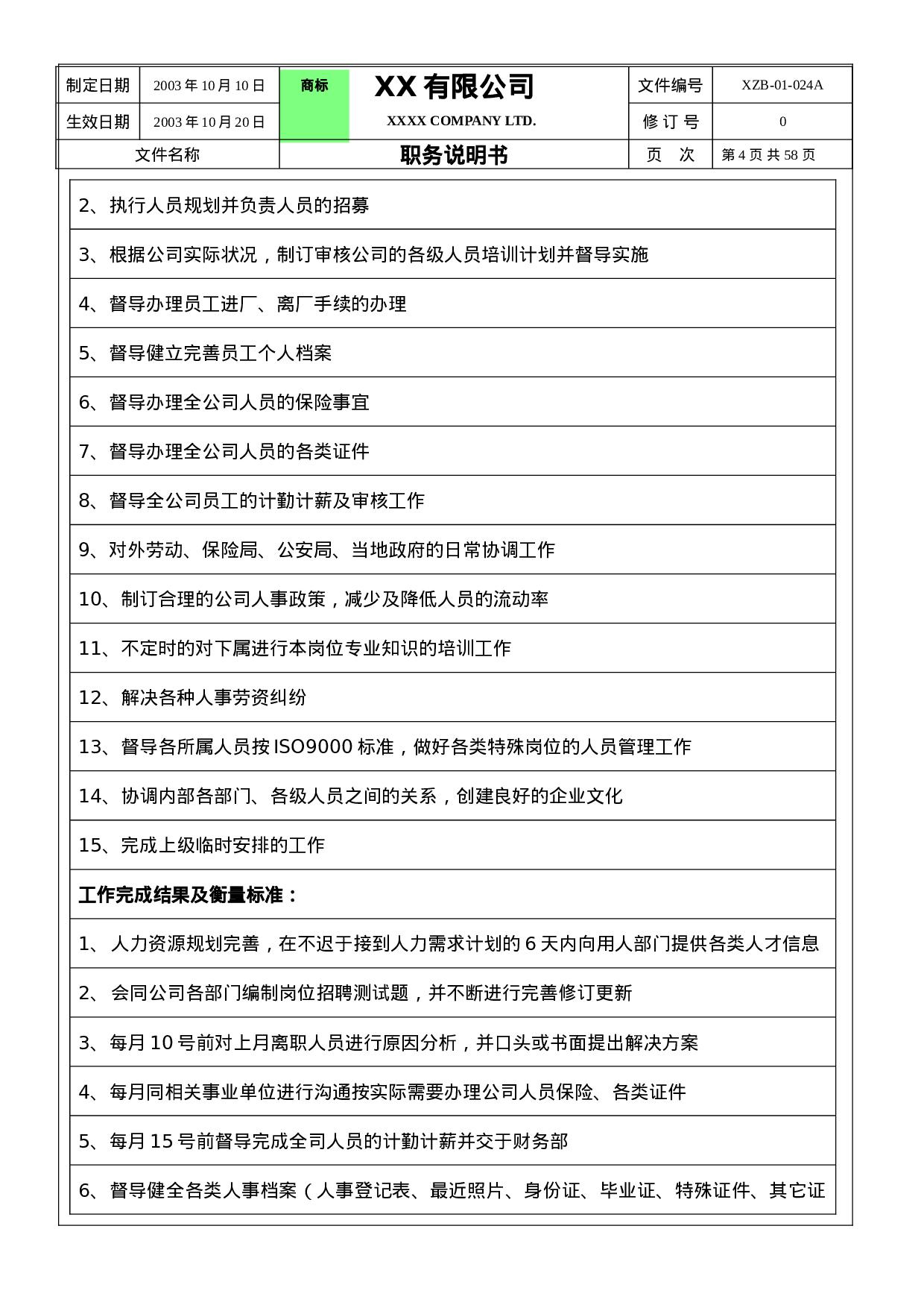 行政人事部职务说明书.doc 第4页