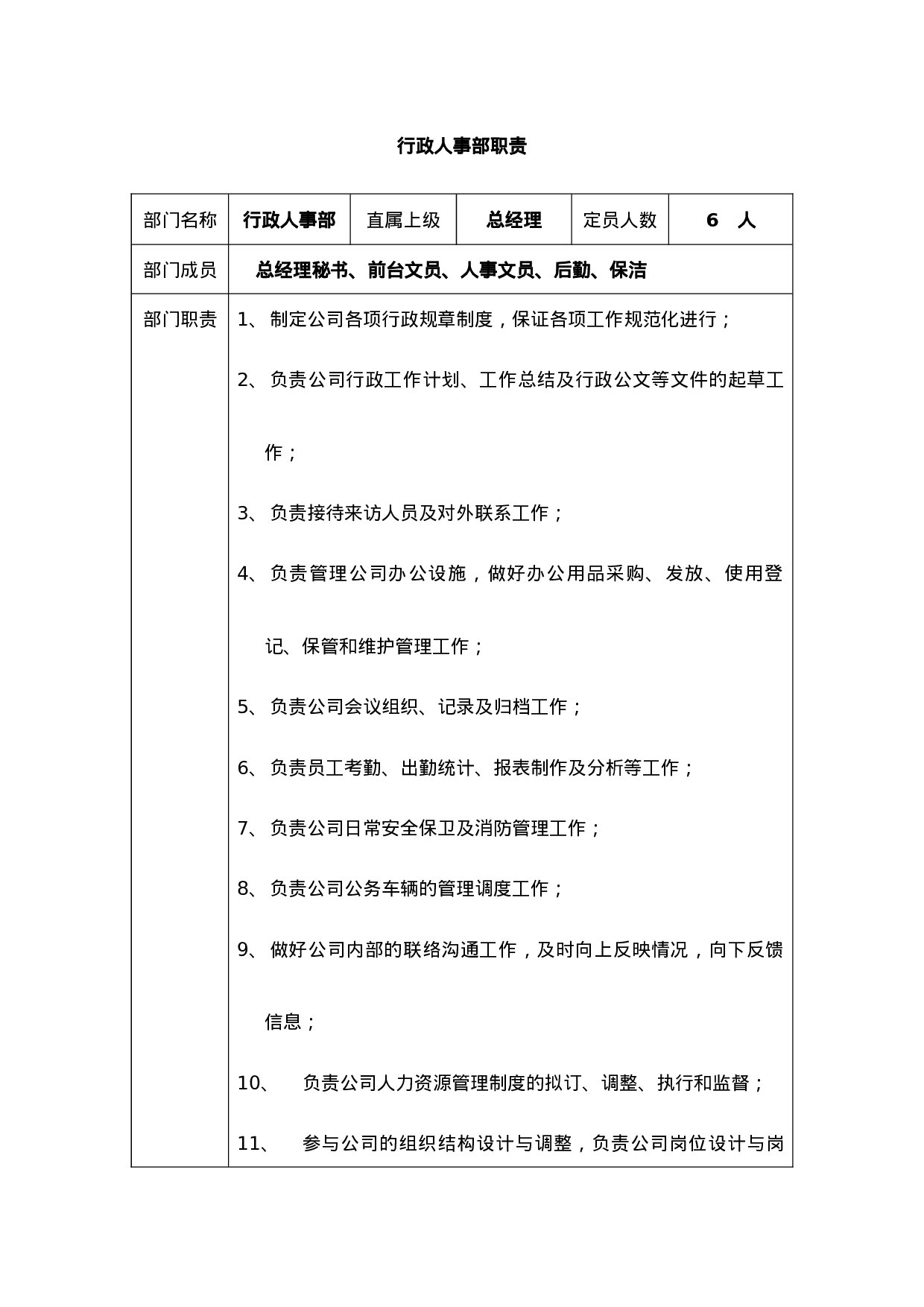 行政人事部职责.docx 第1页