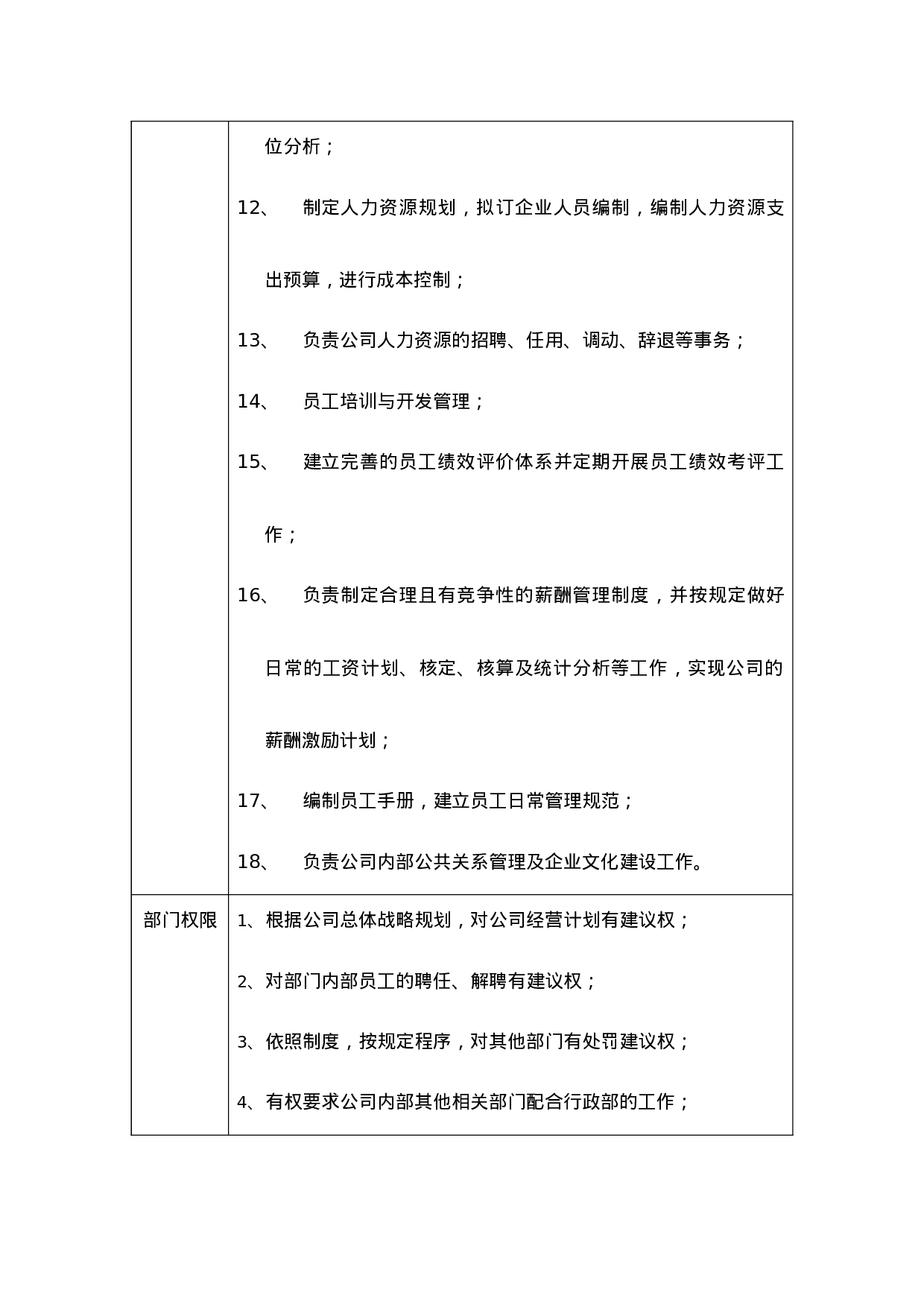 行政人事部职责.docx 第2页