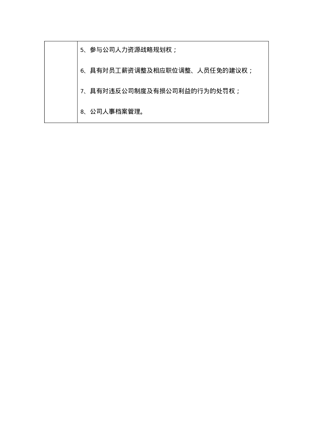 行政人事部职责.docx 第3页