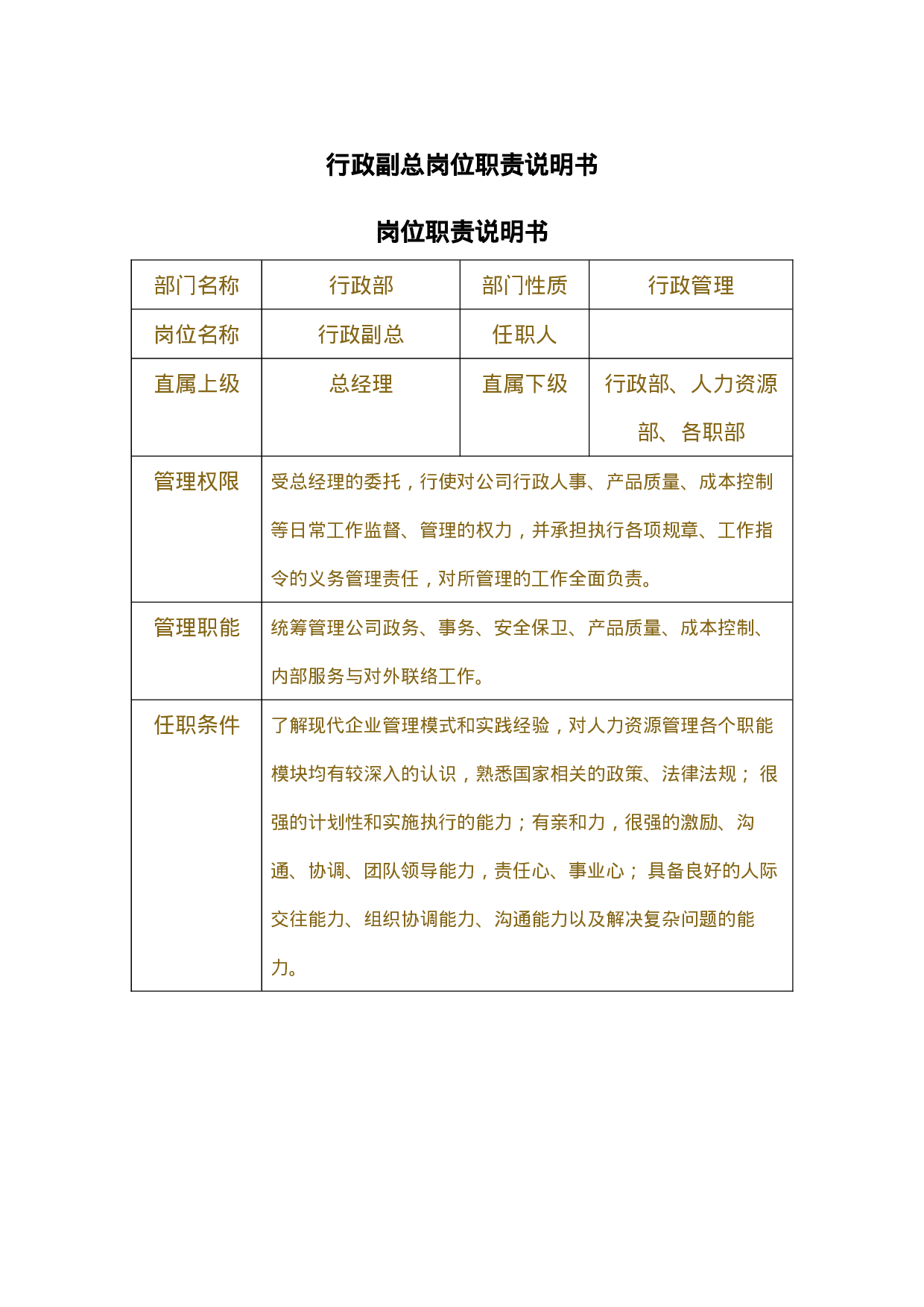 行政副总岗位职责说明书.doc 第1页